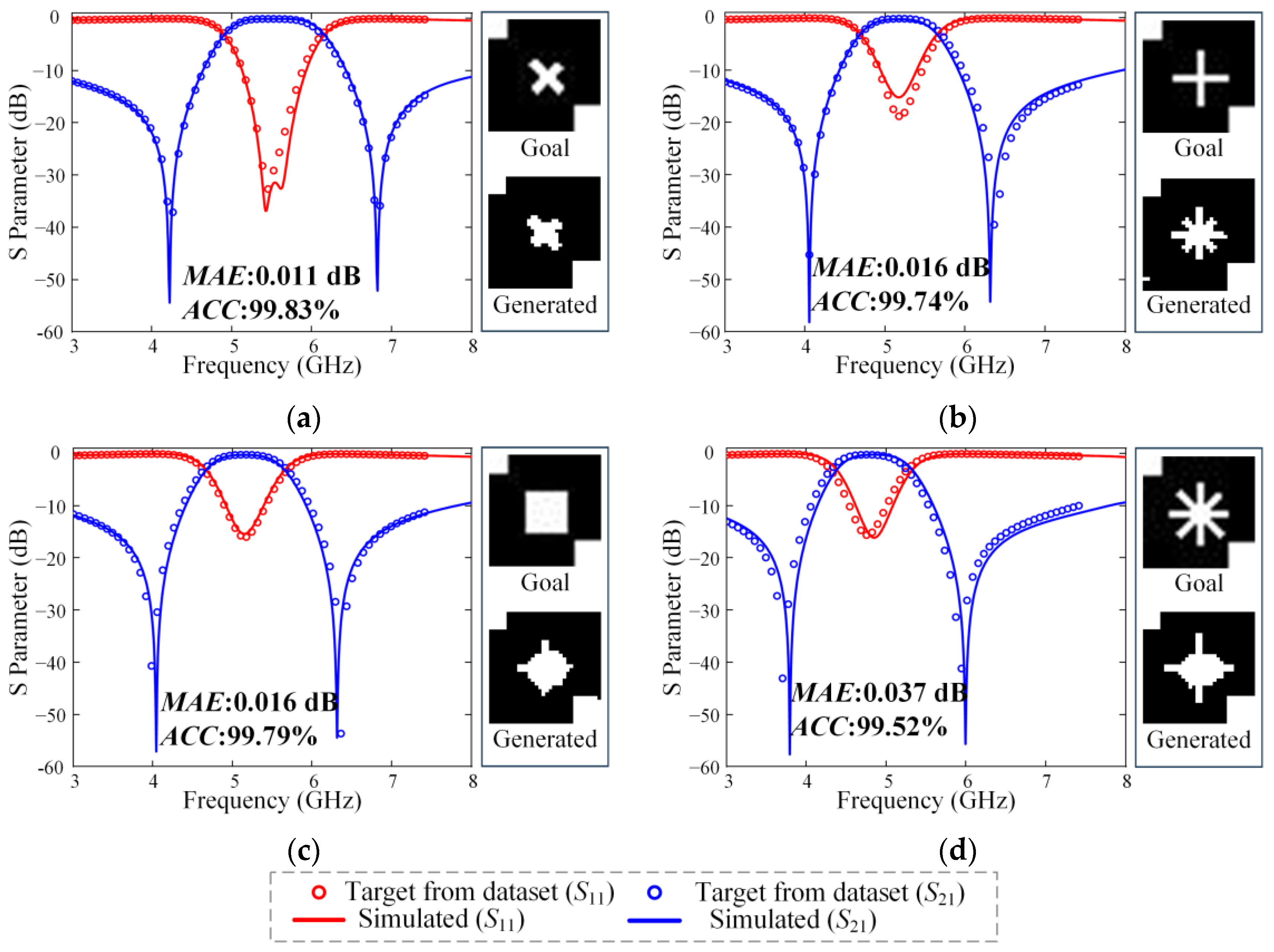 Electronics 14 01989 g005