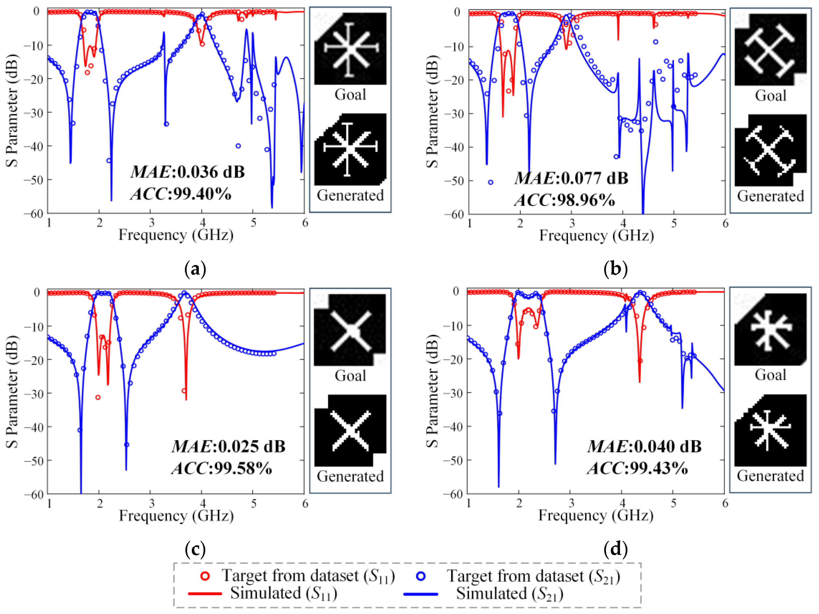 Electronics 14 01989 g006