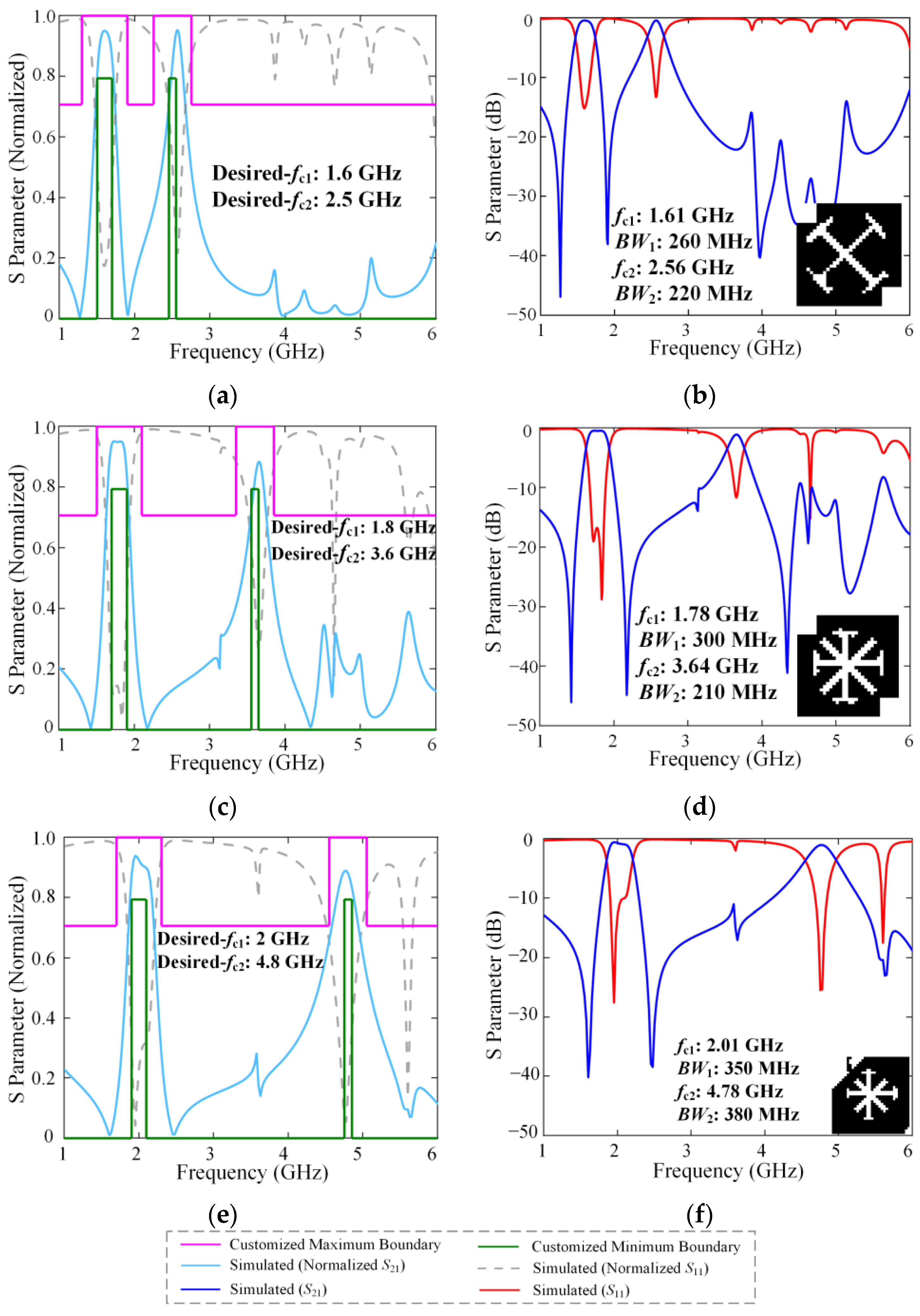 Electronics 14 01989 g008