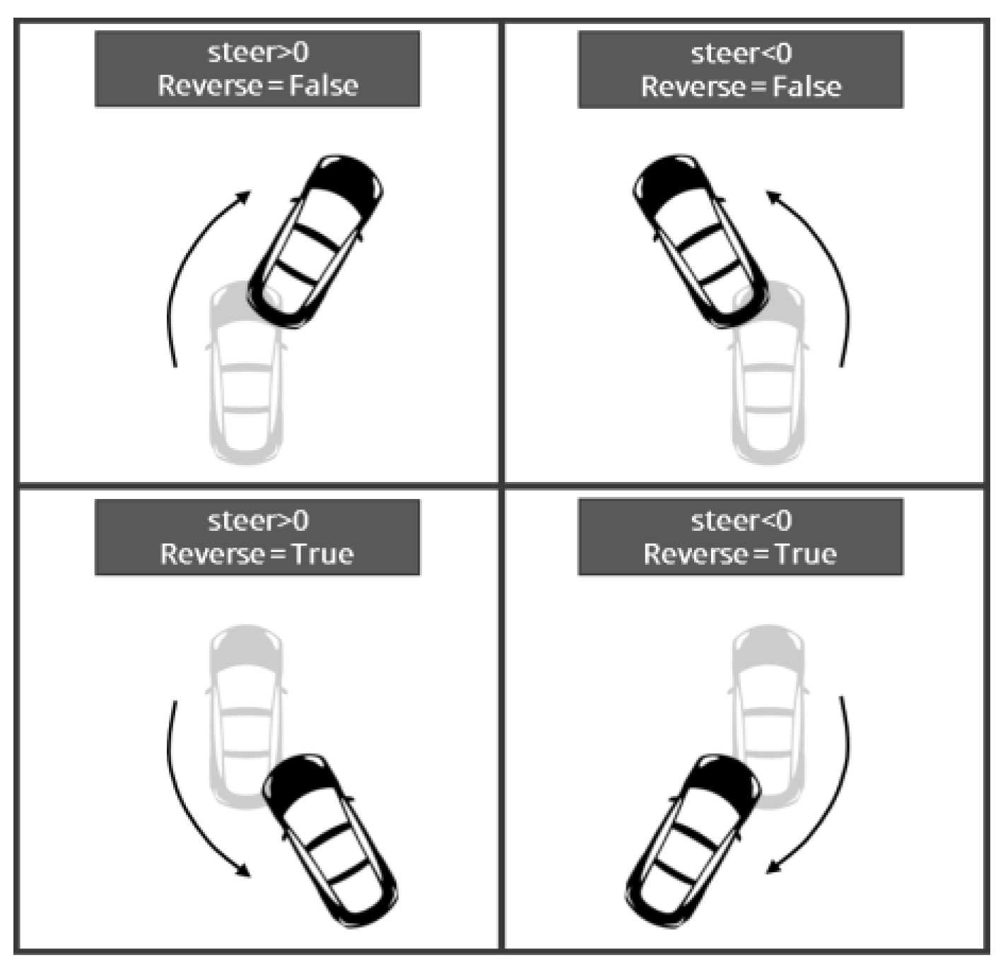 Electronics 14 01992 g003