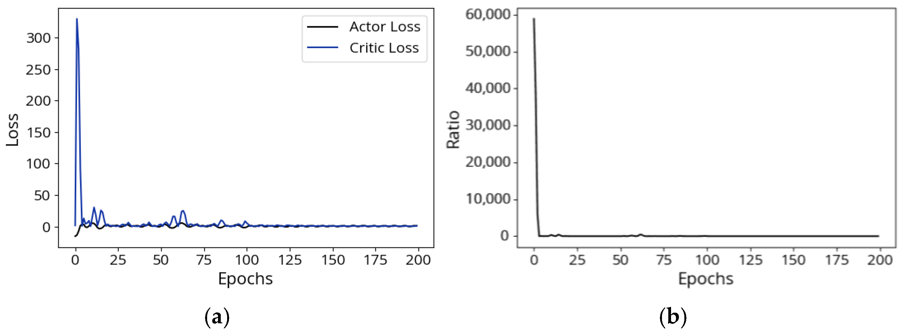 Electronics 14 01992 g008