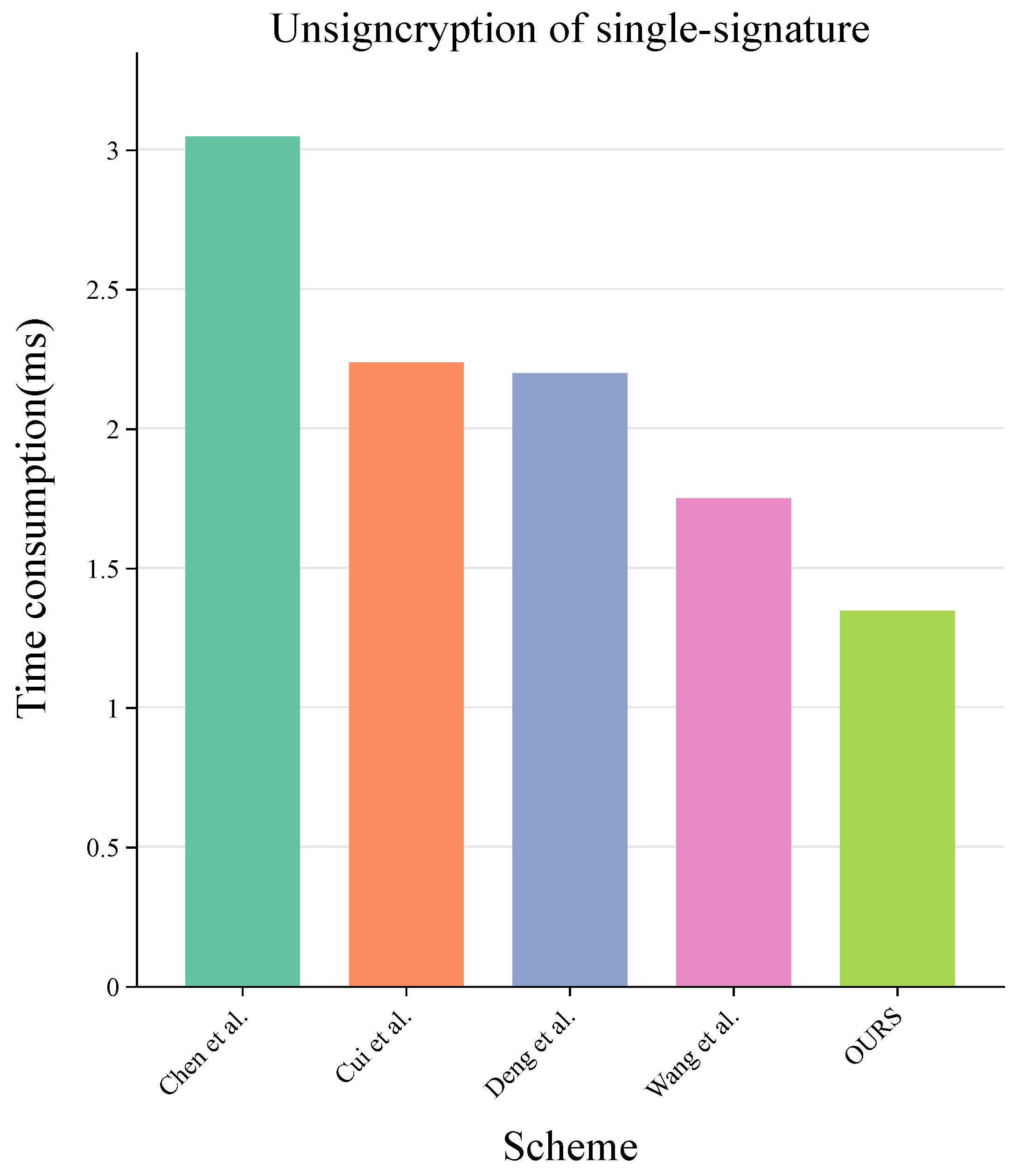 Electronics 14 01993 g004