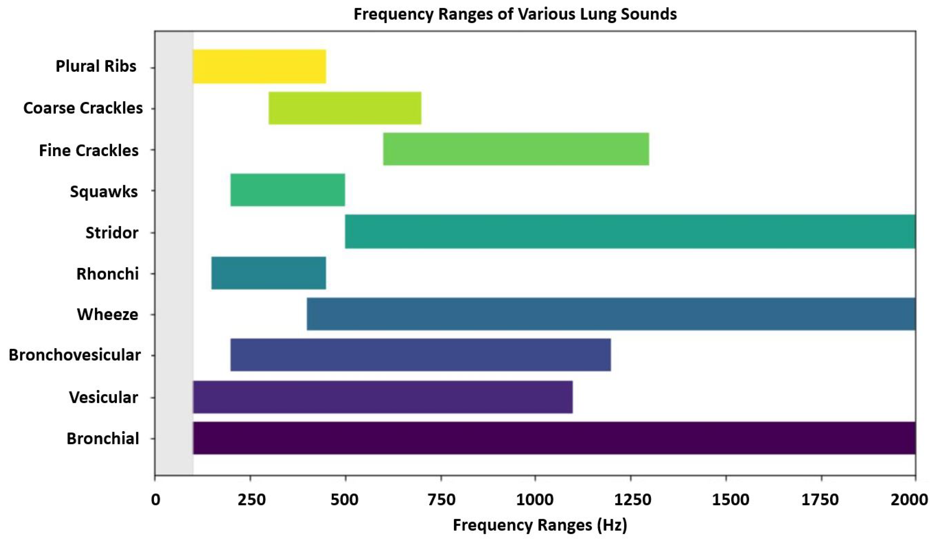 Electronics 14 01994 g002