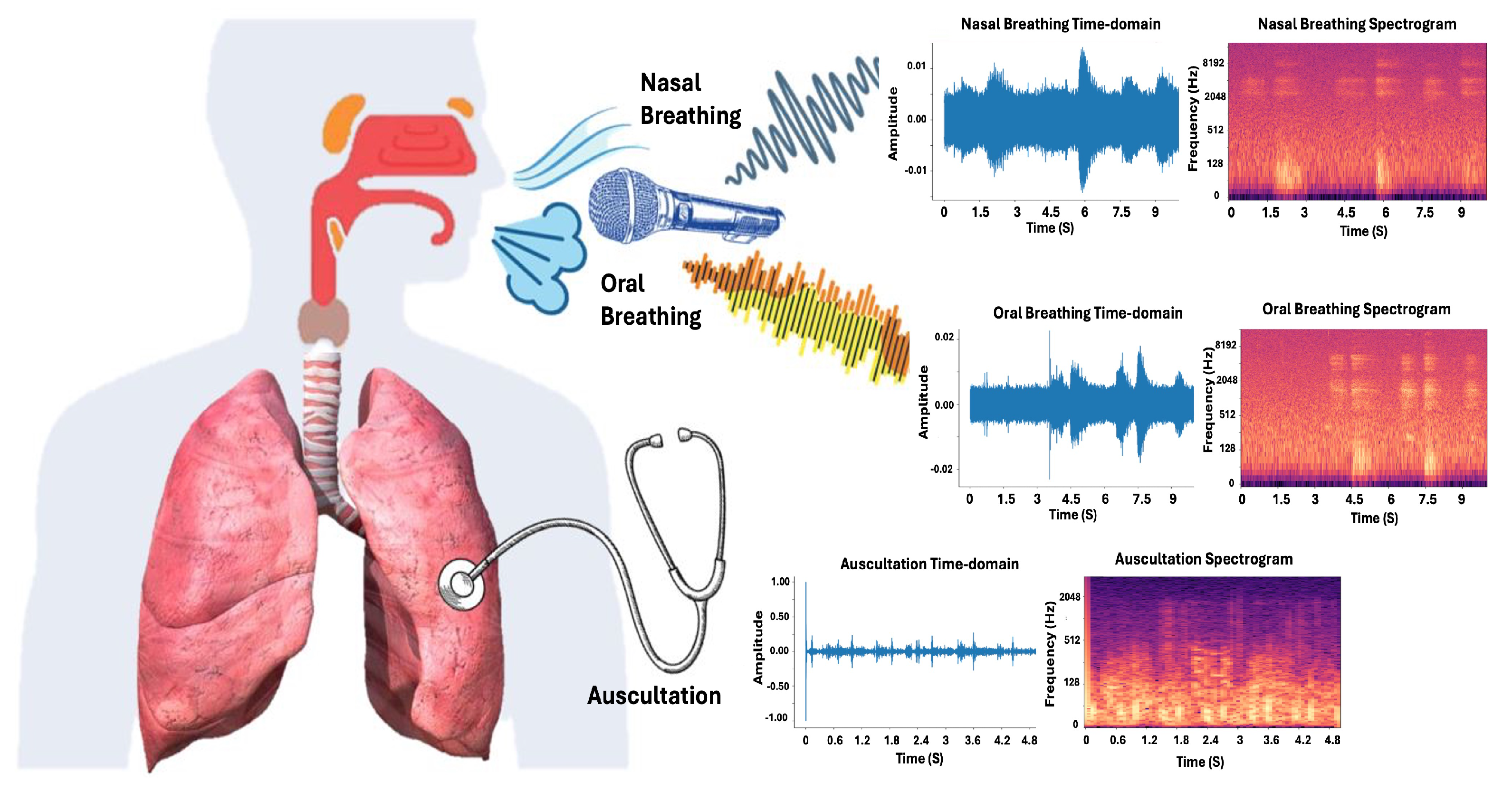 Electronics 14 01994 g003