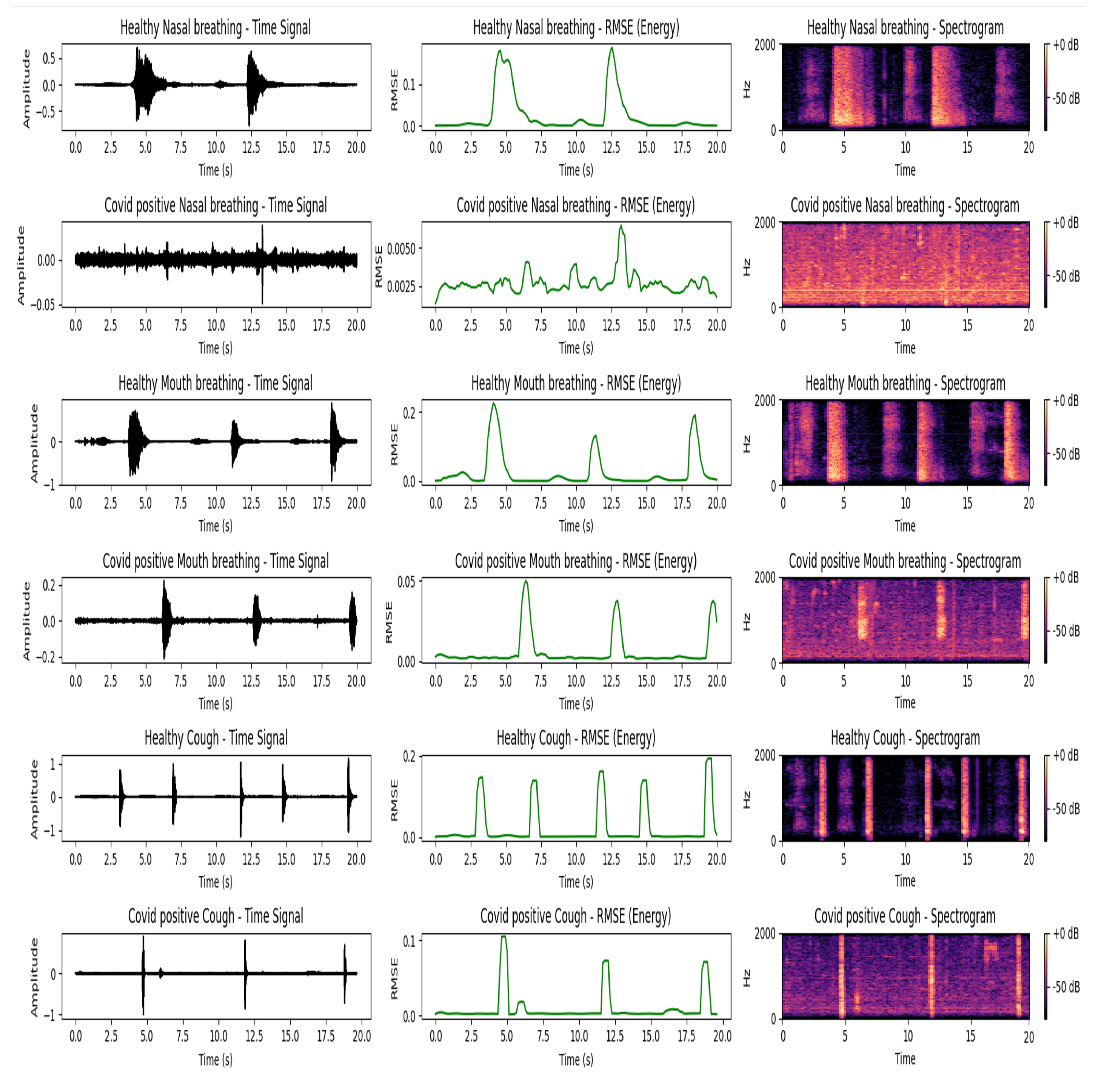 Electronics 14 01994 g005