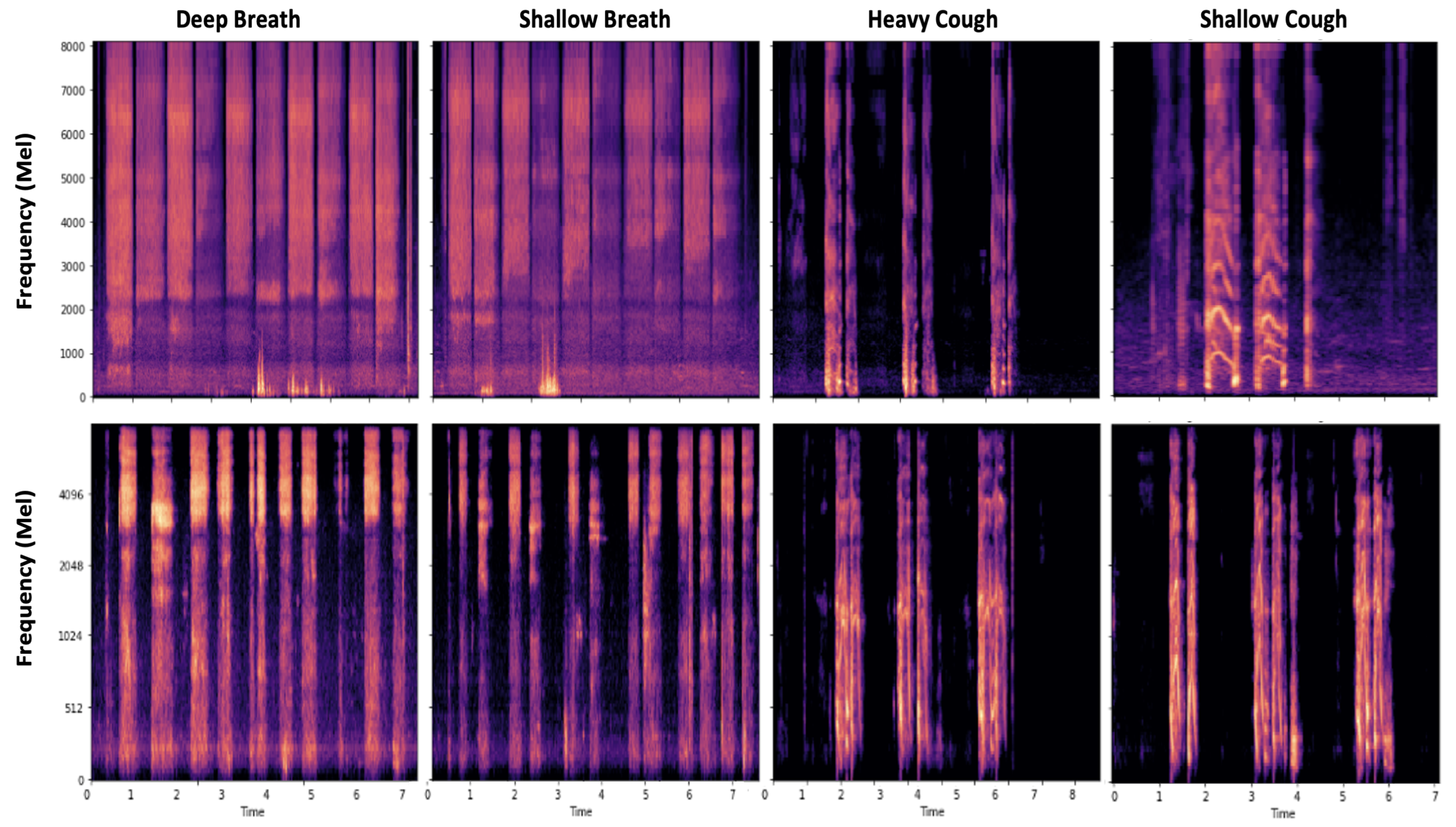 Electronics 14 01994 g007