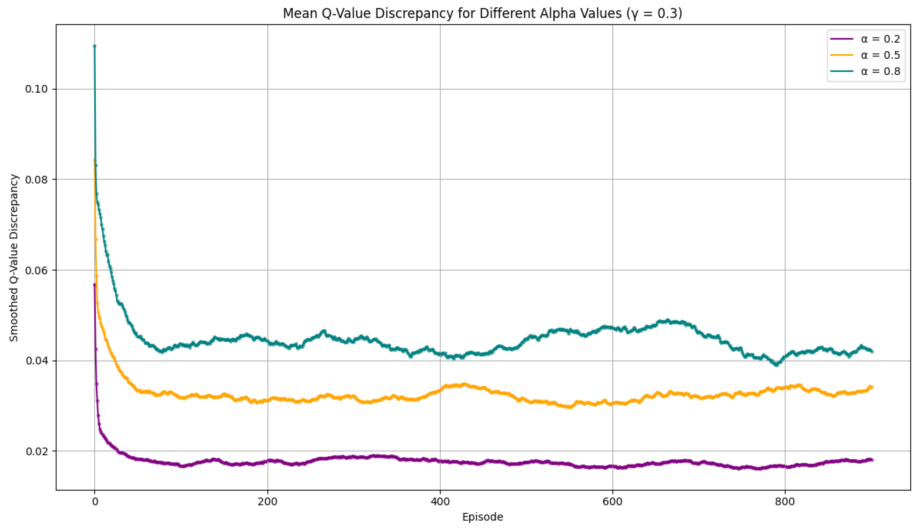 Electronics 14 01996 g004