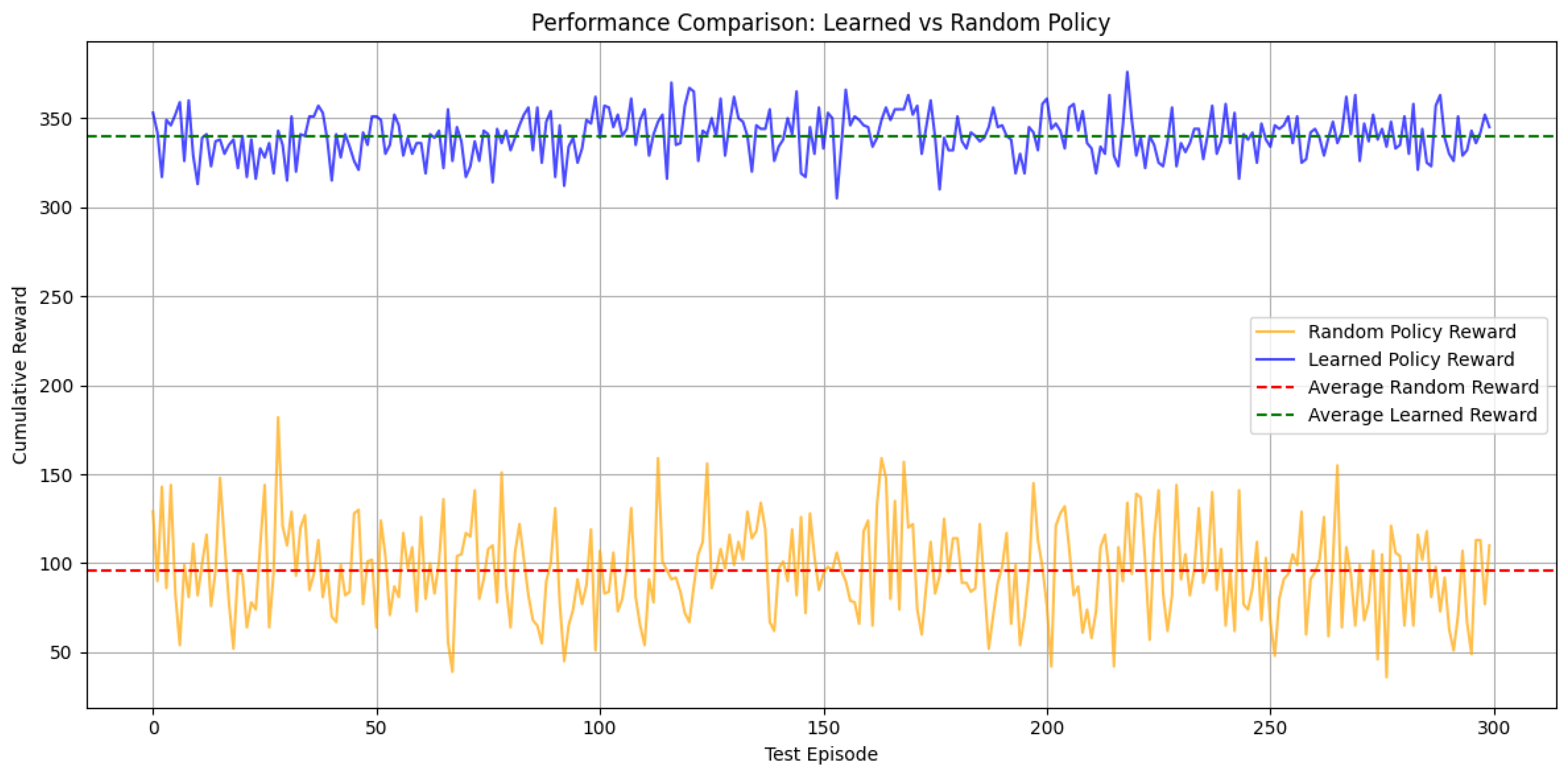 Electronics 14 01996 g006