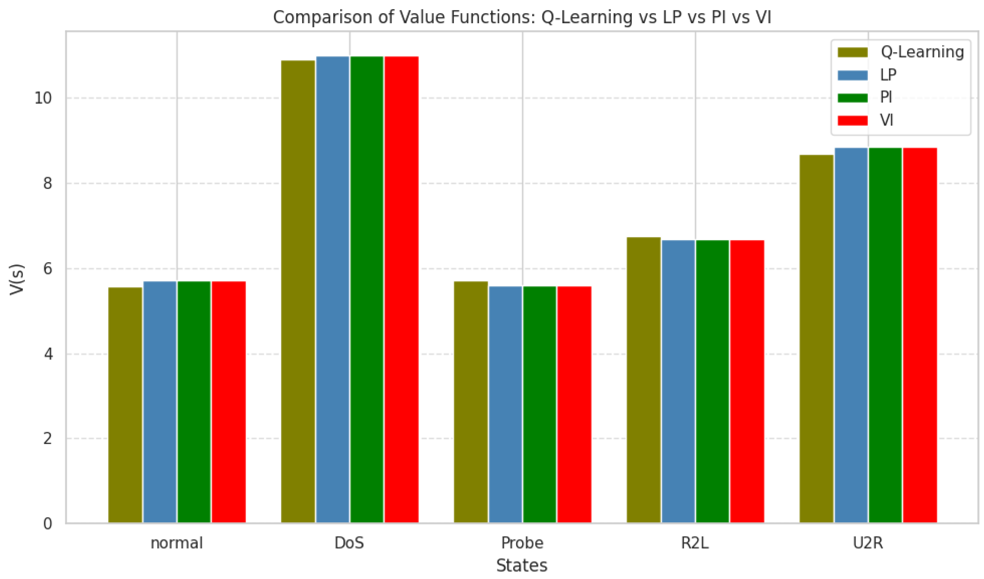 Electronics 14 01996 g008