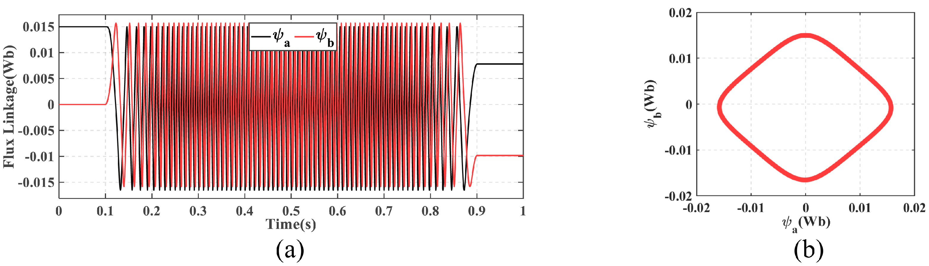 Electronics 14 01997 g003
