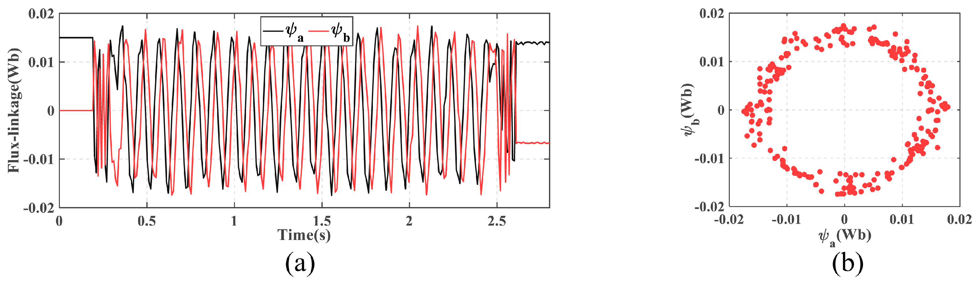 Electronics 14 01997 g008