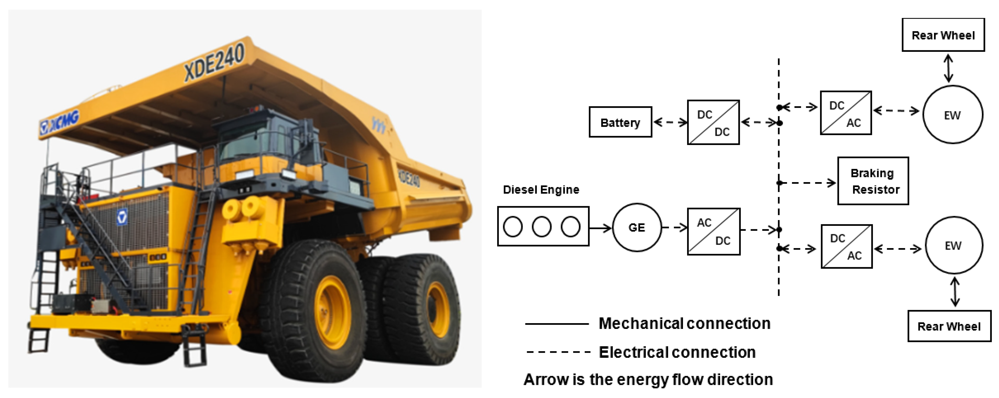 Electronics 14 01999 g001