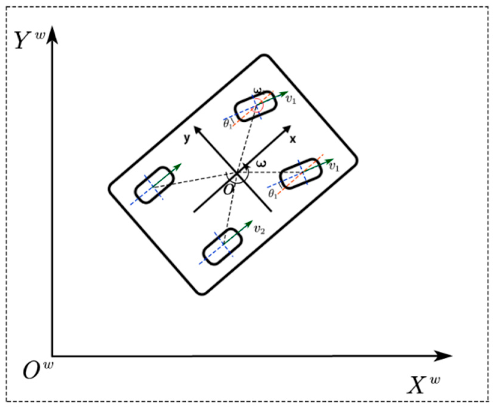 Electronics 14 02000 g002