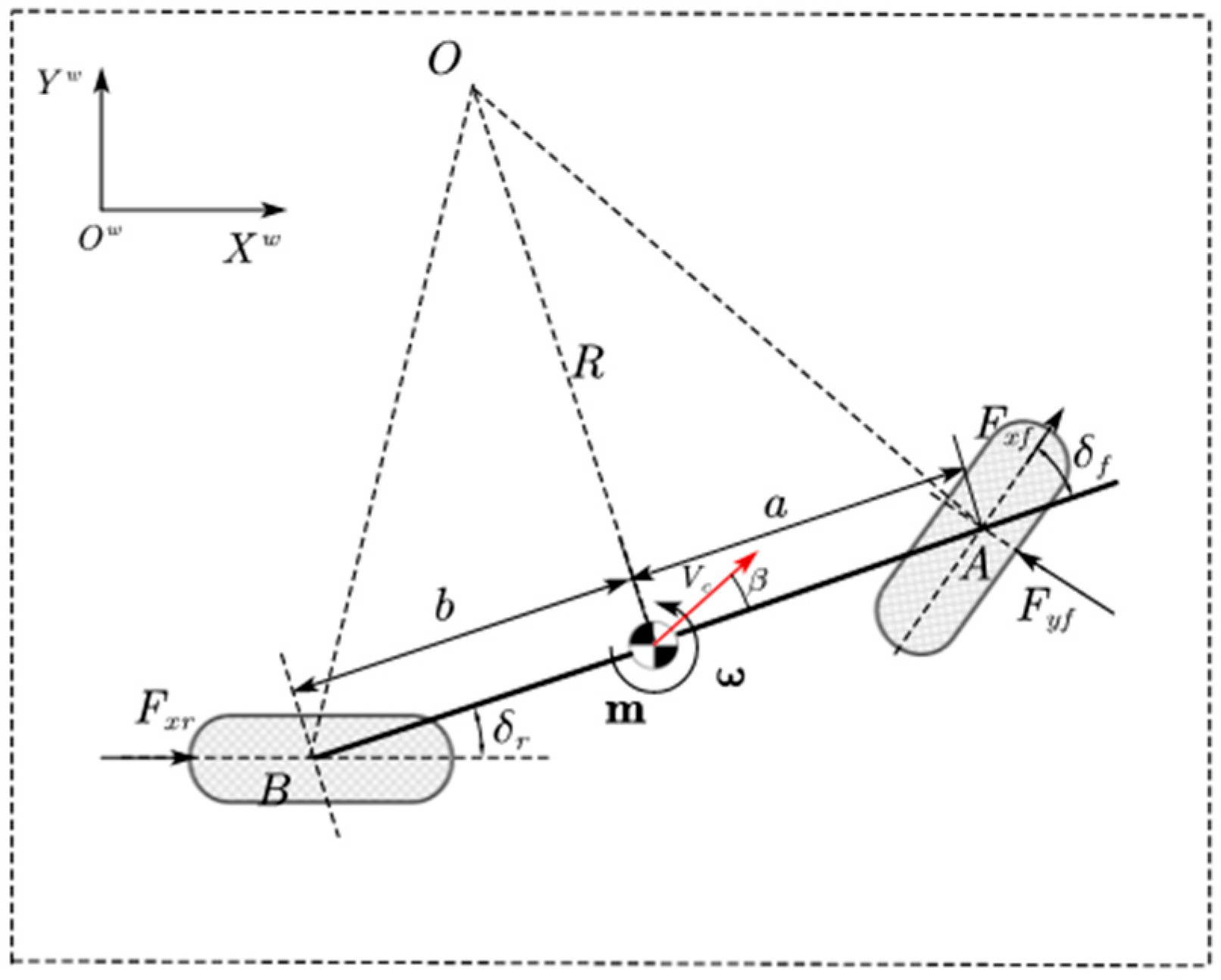 Electronics 14 02000 g003