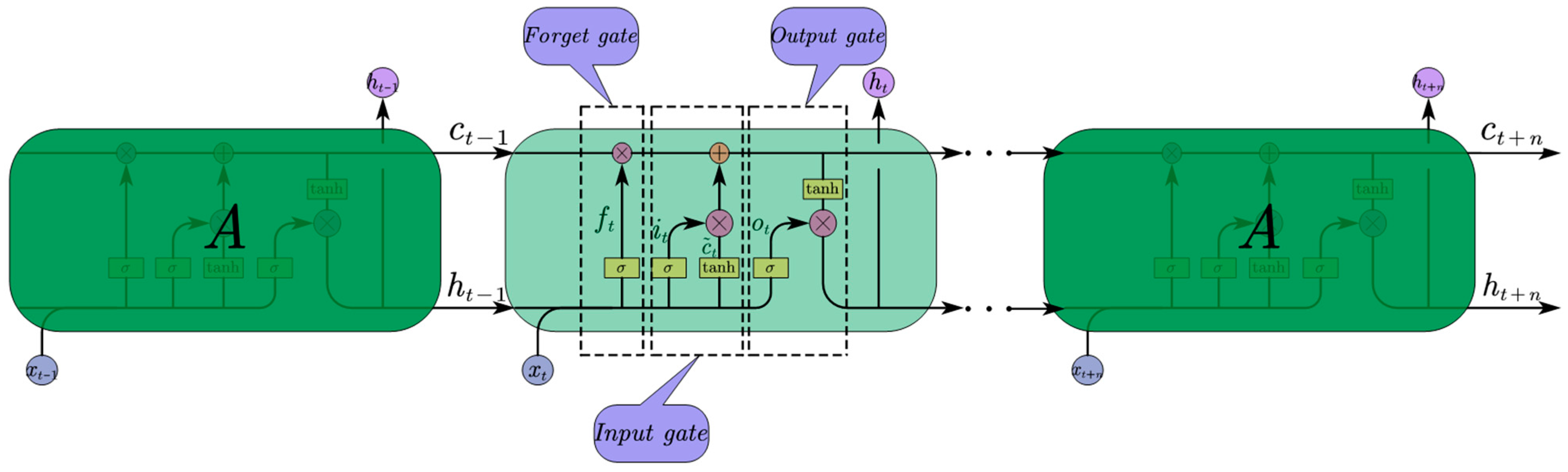 Electronics 14 02000 g005