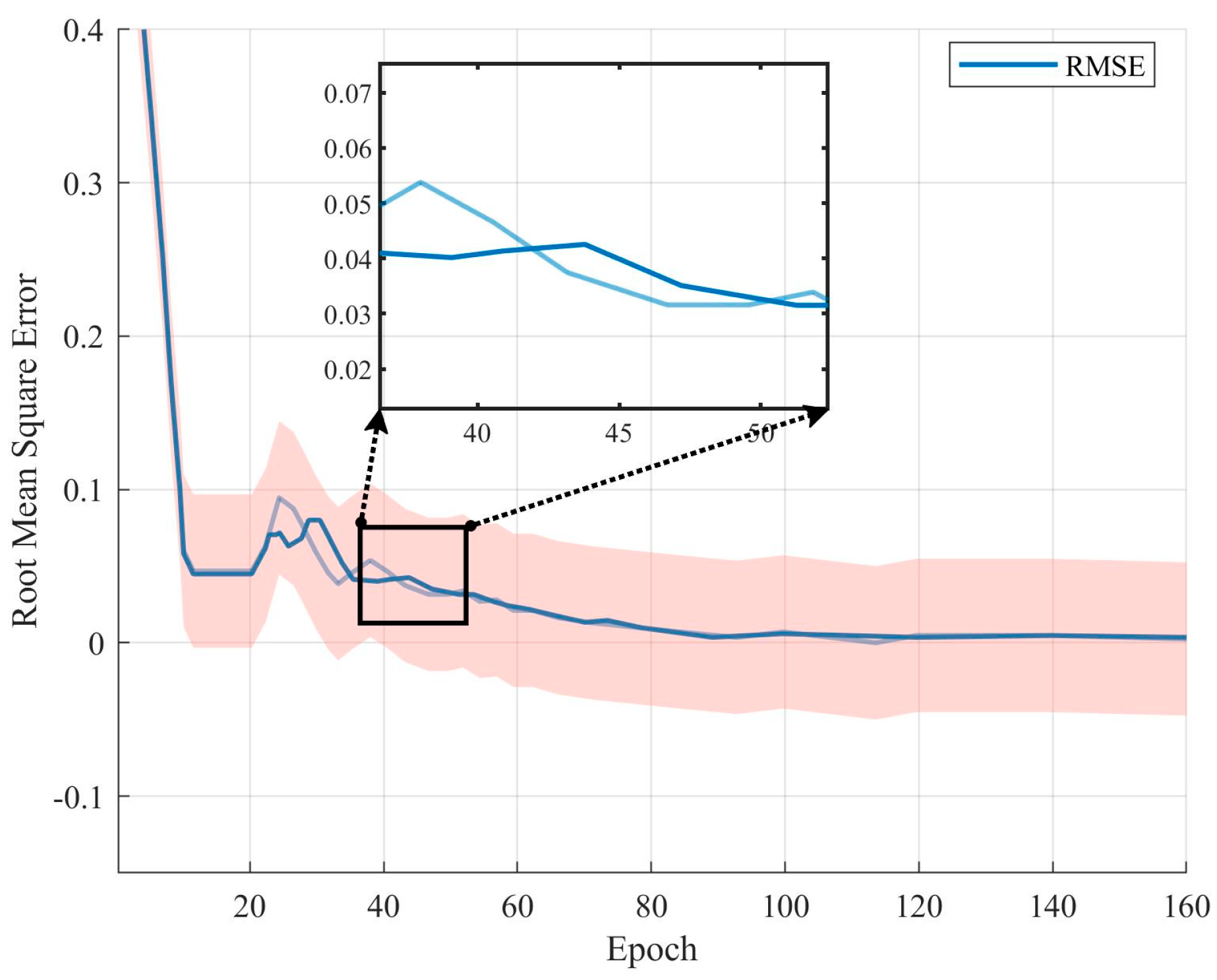 Electronics 14 02000 g012