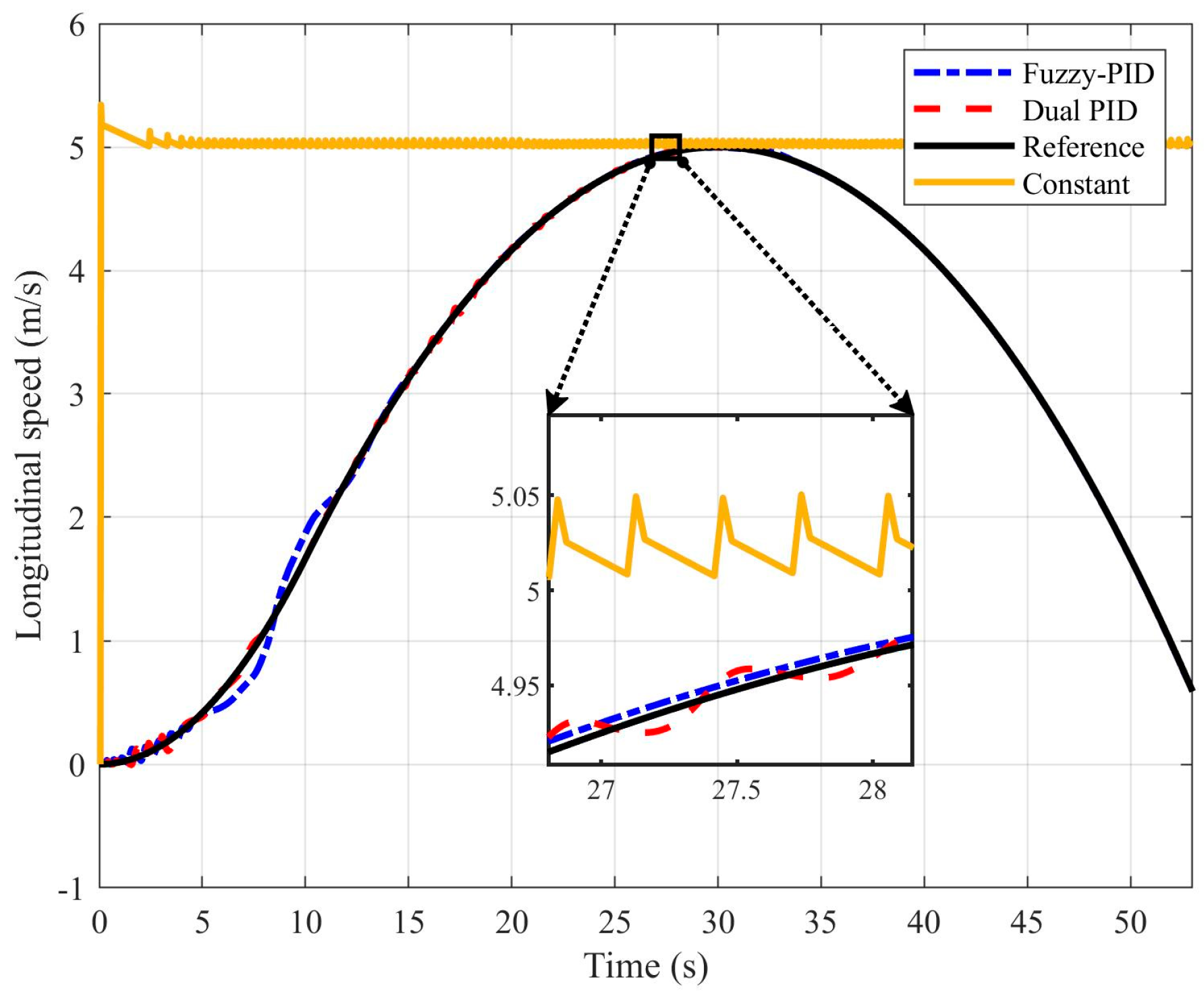 Electronics 14 02000 g013