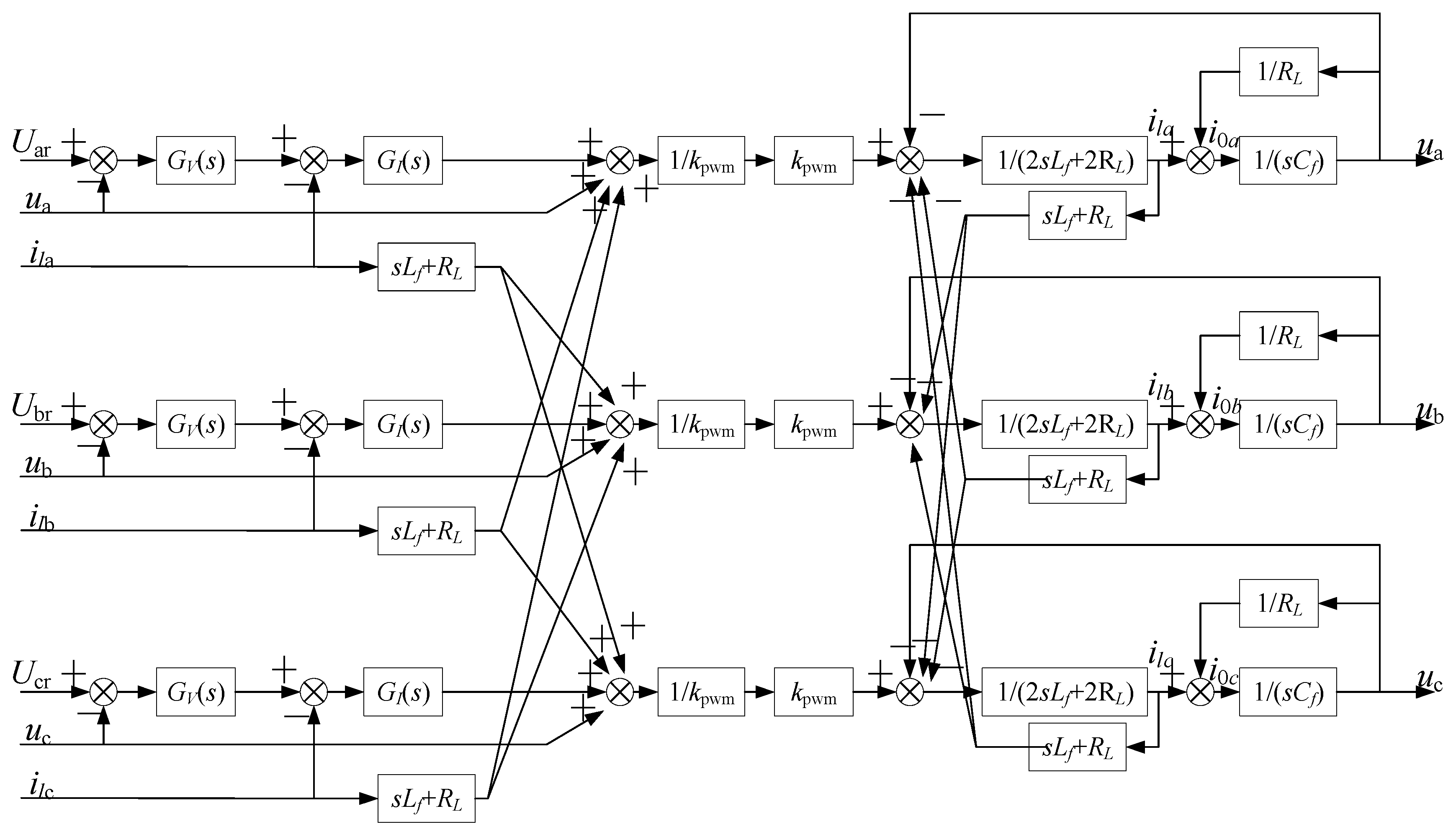 Electronics 14 02002 g003