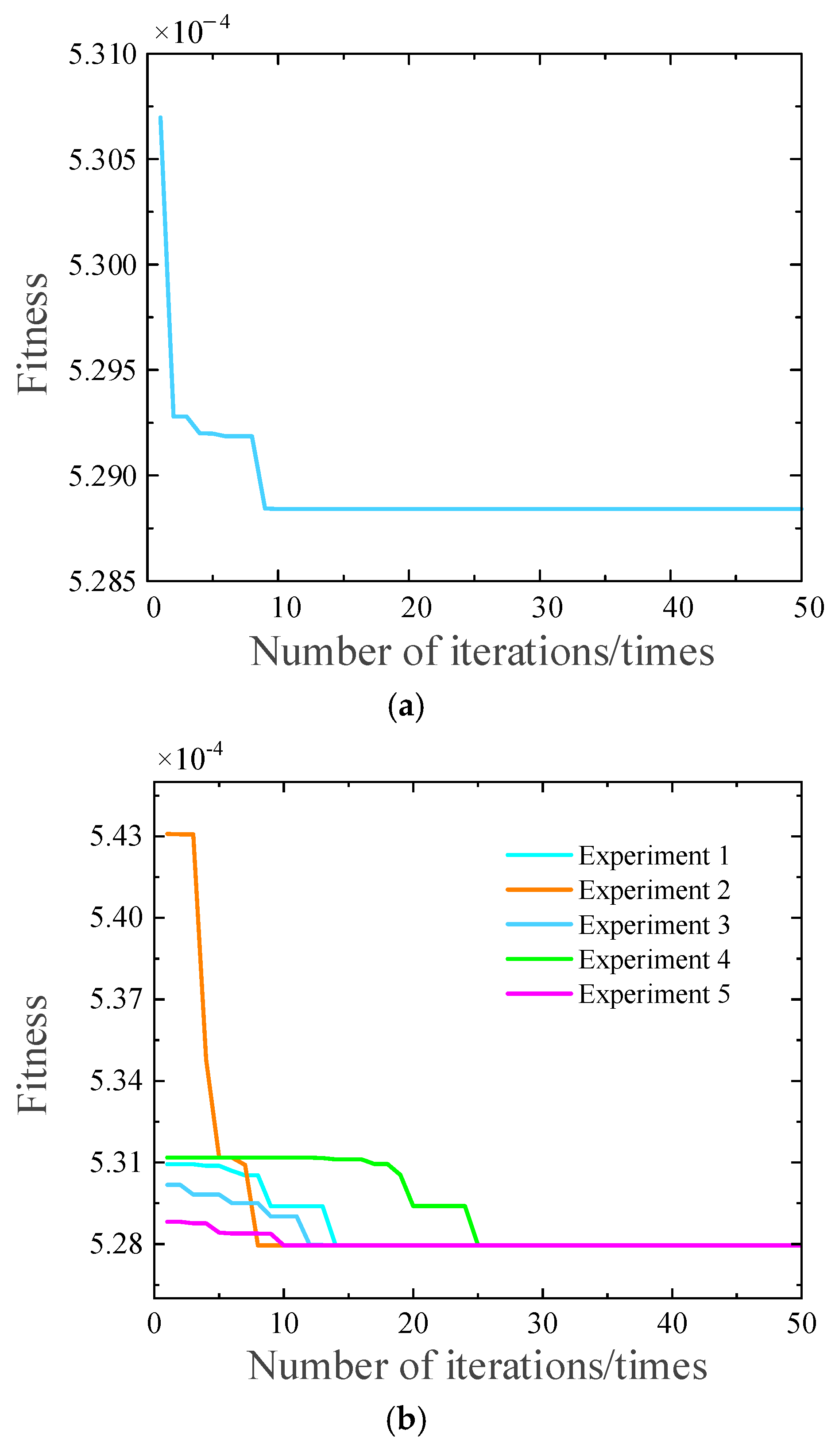 Electronics 14 02002 g008