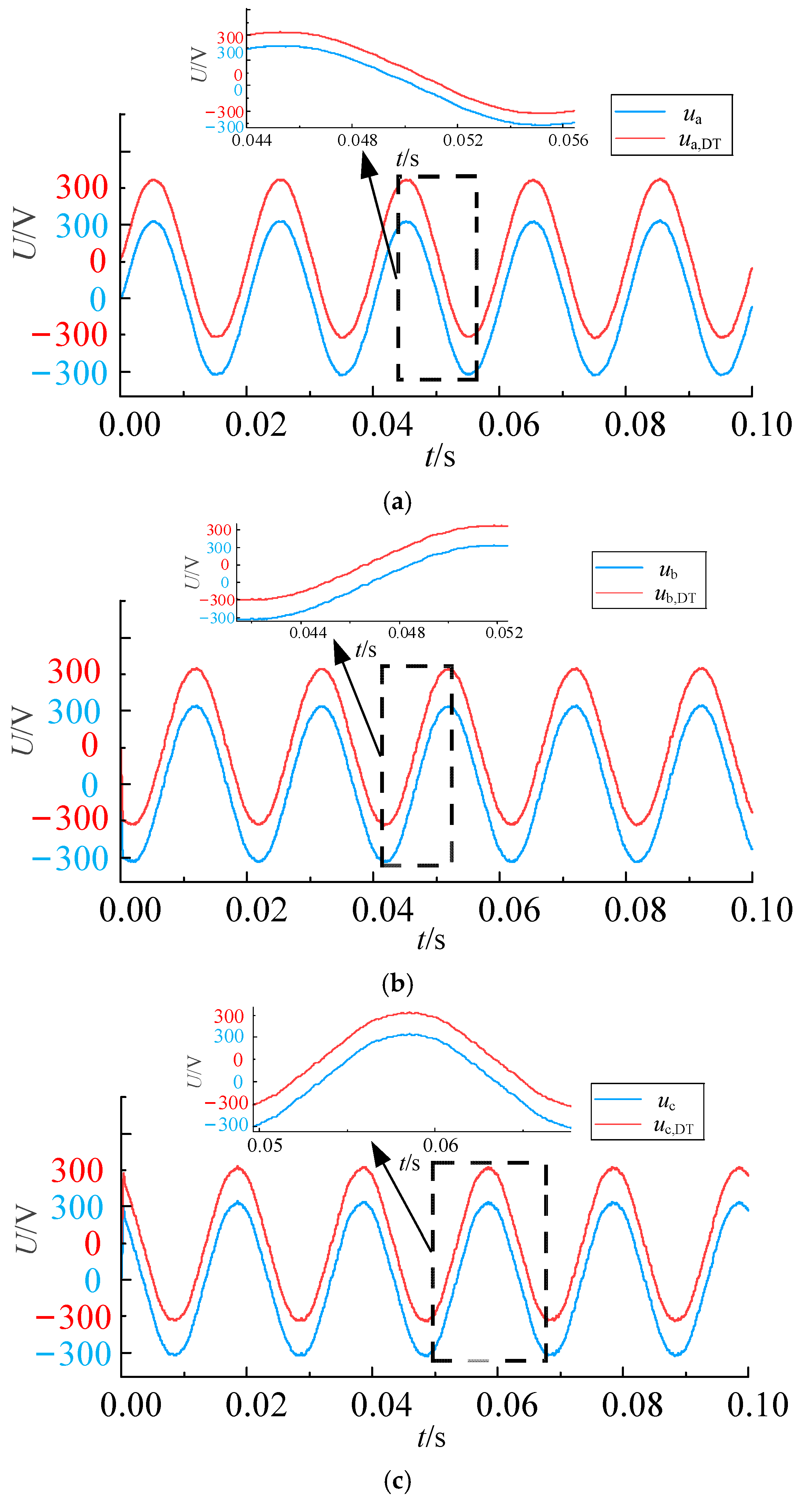 Electronics 14 02002 g009a