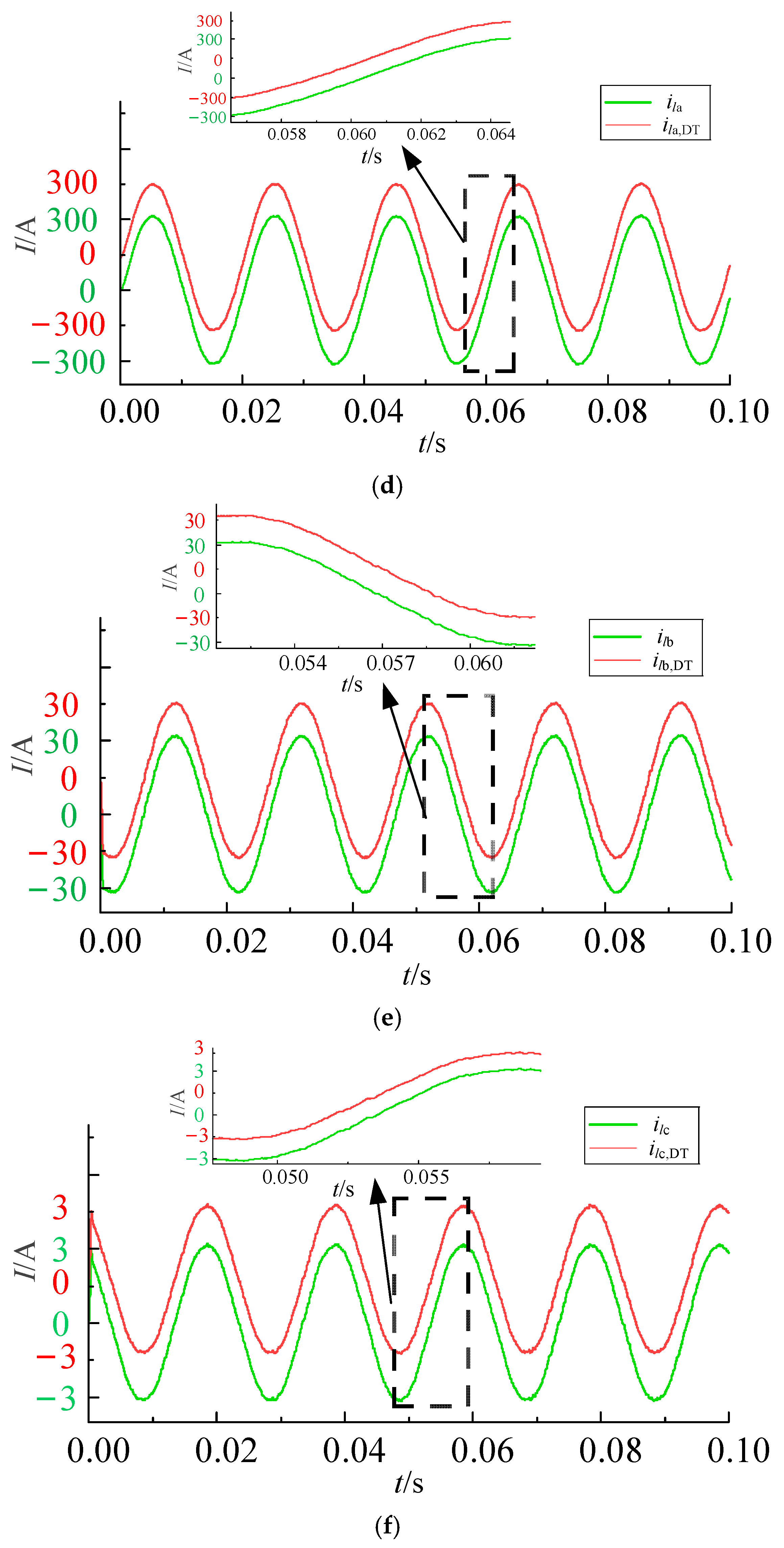 Electronics 14 02002 g009b