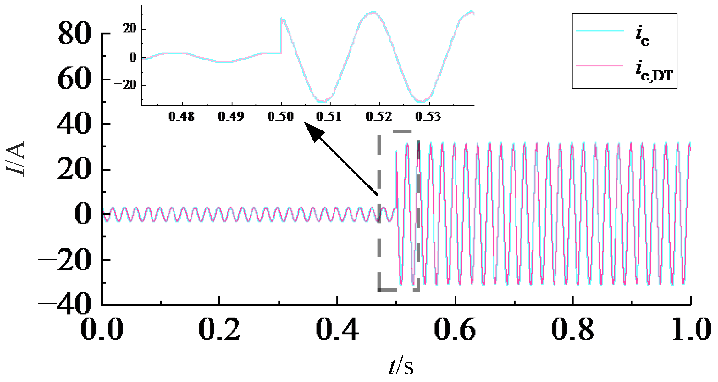 Electronics 14 02002 g012