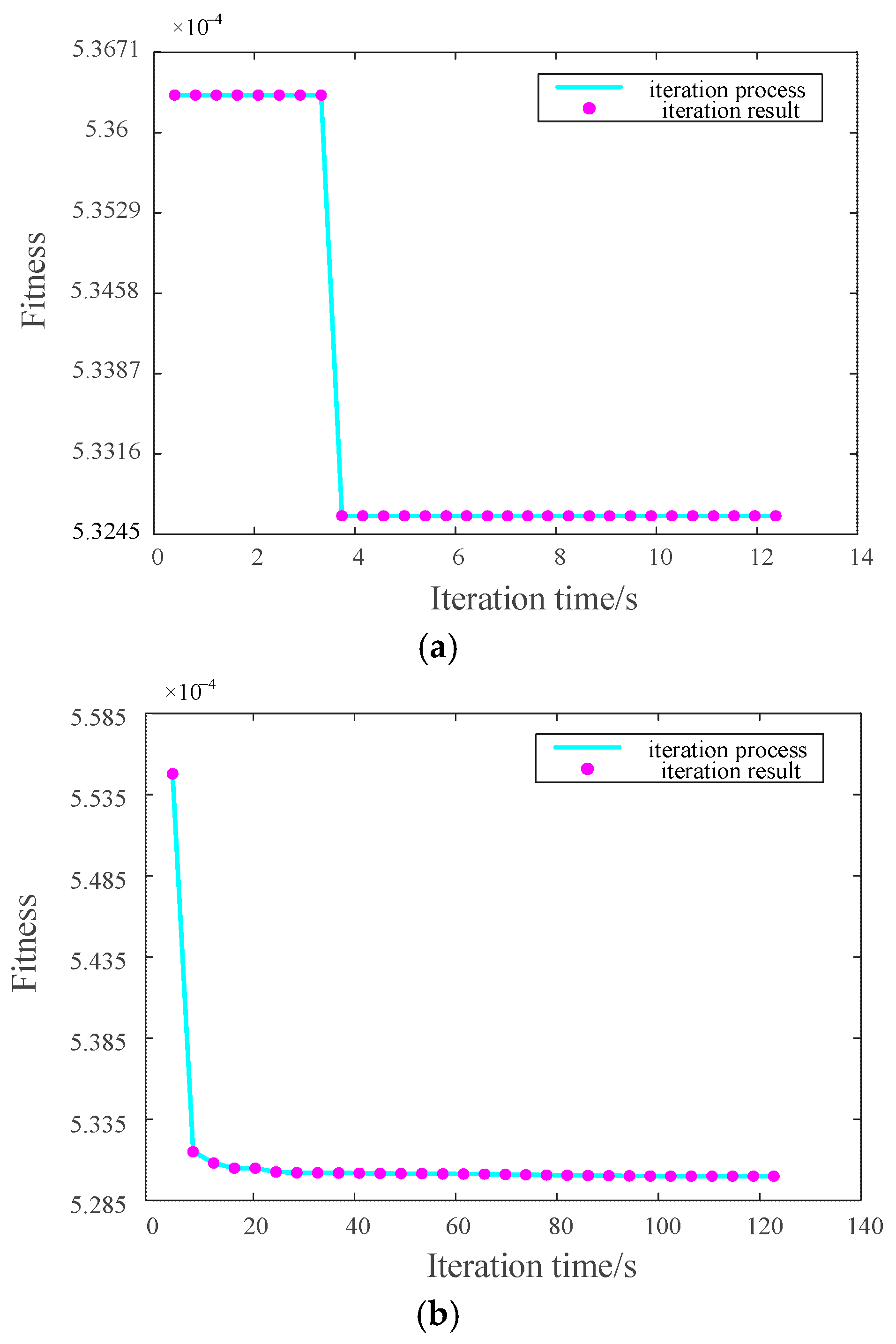 Electronics 14 02002 g014a