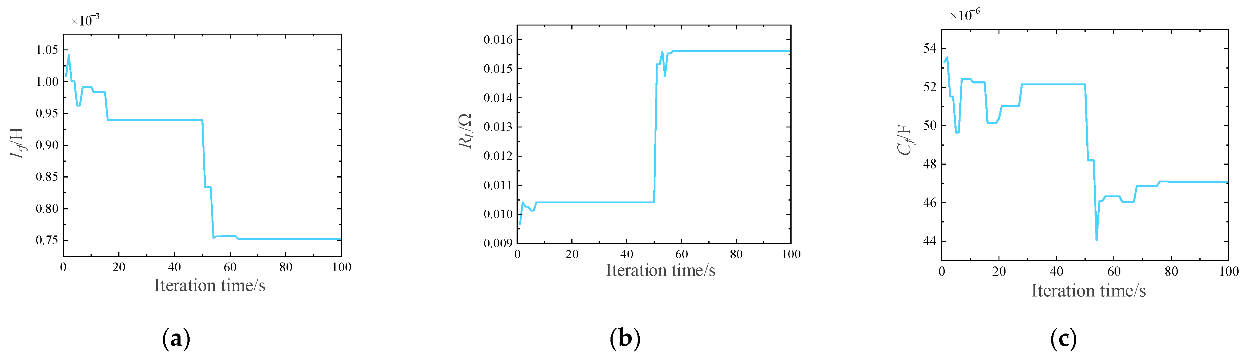 Electronics 14 02002 g020
