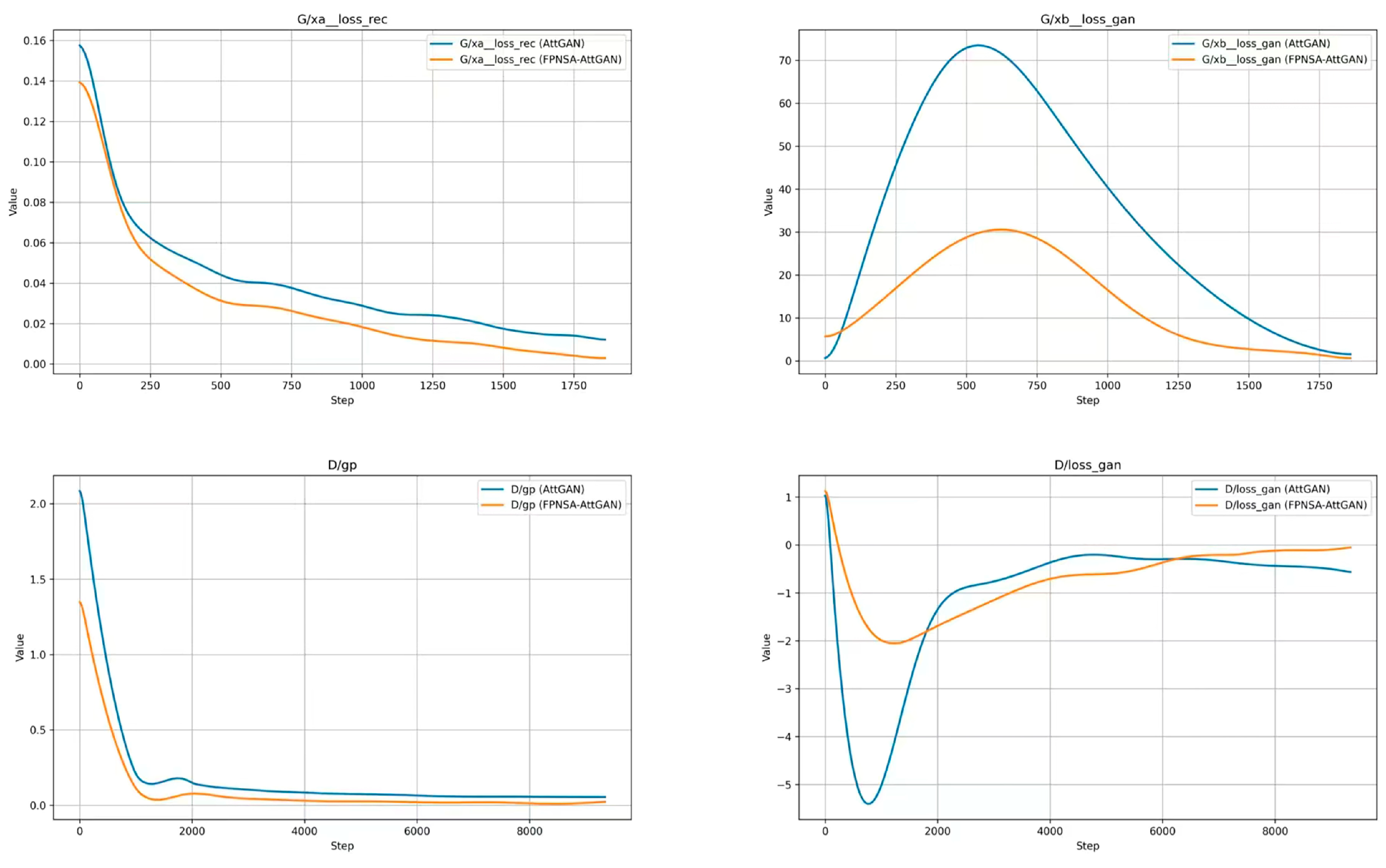Electronics 14 02003 g004