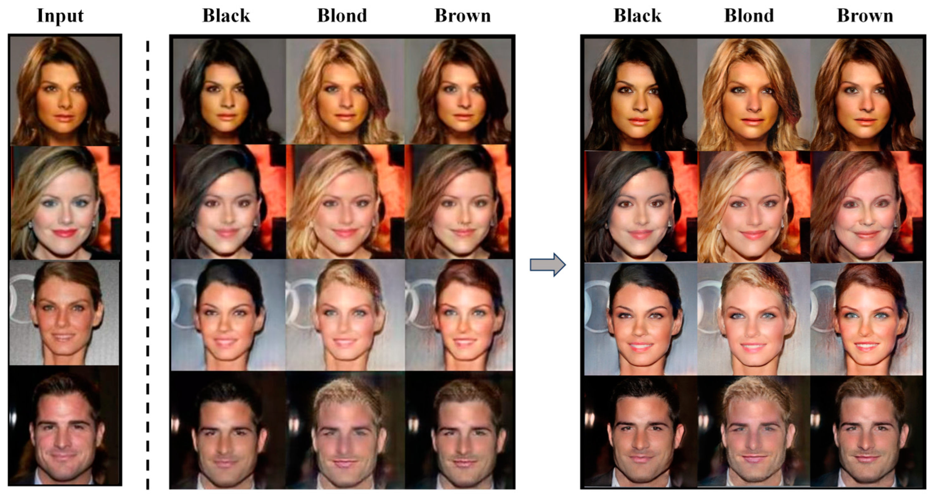 Electronics 14 02003 g005