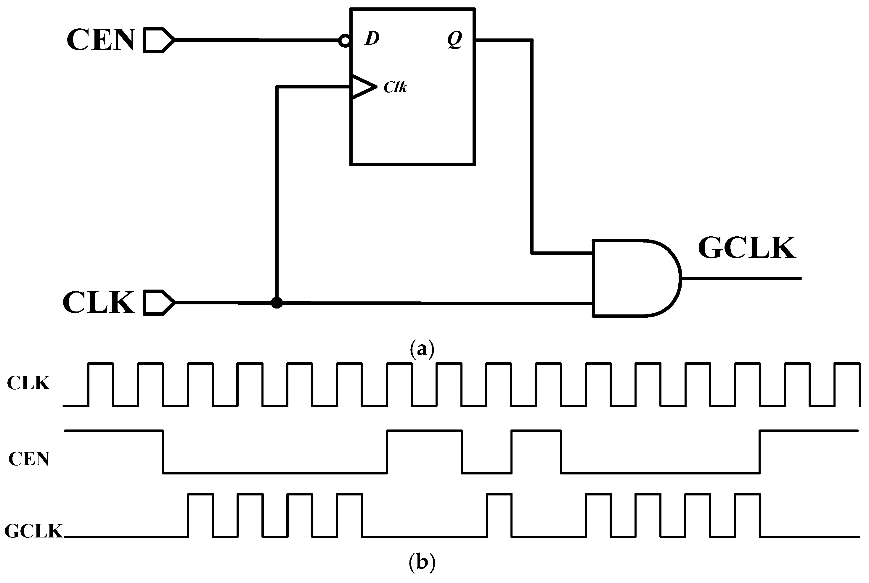 Electronics 14 02004 g007