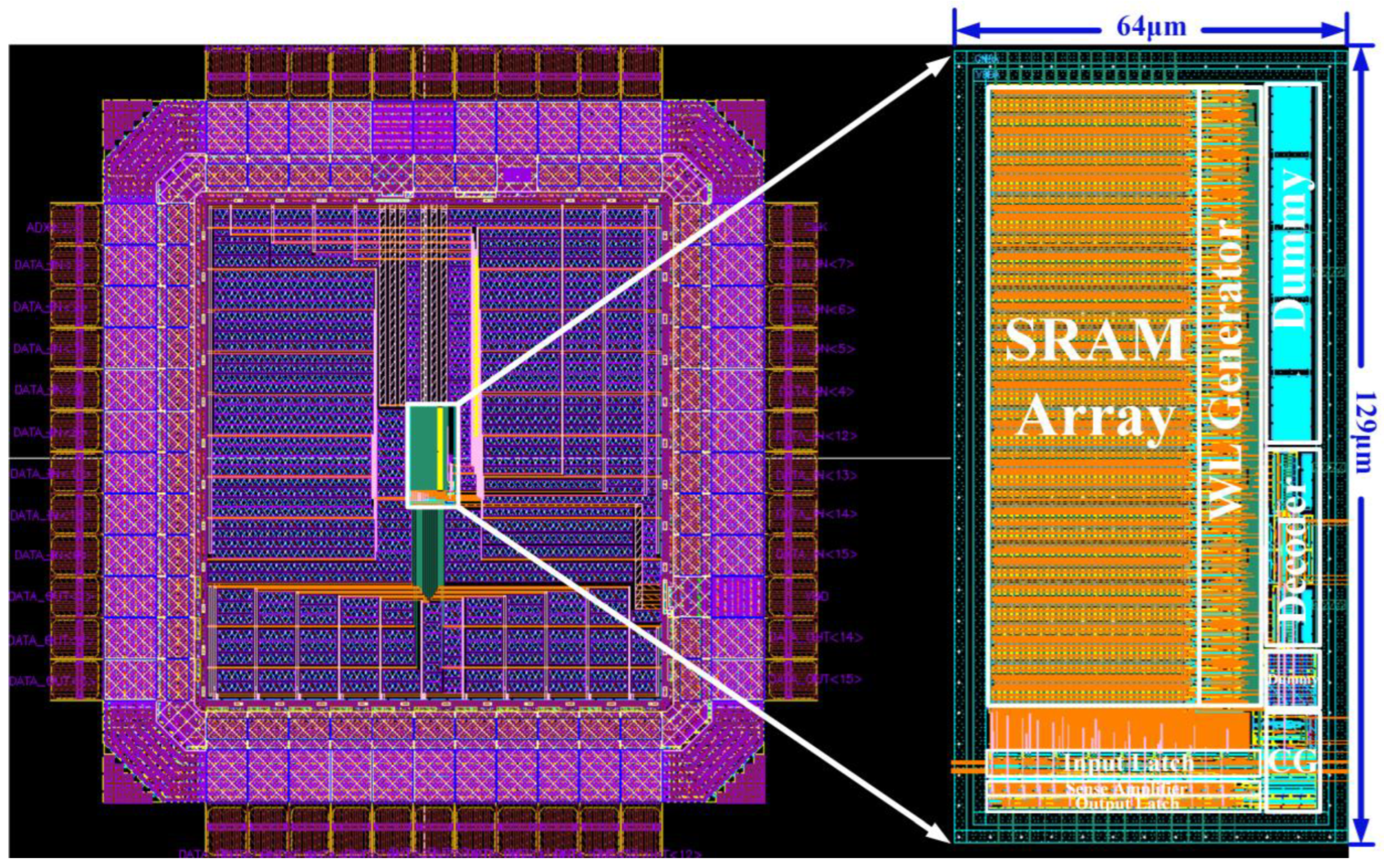 Electronics 14 02004 g008