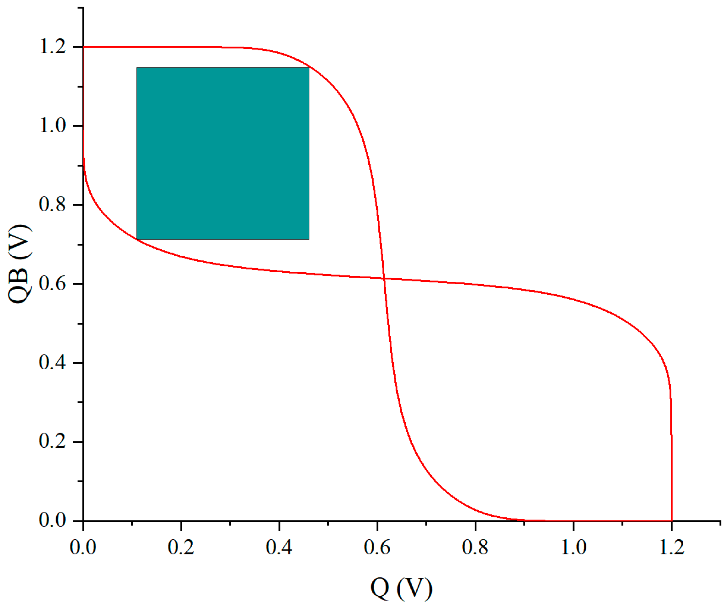 Electronics 14 02004 g010