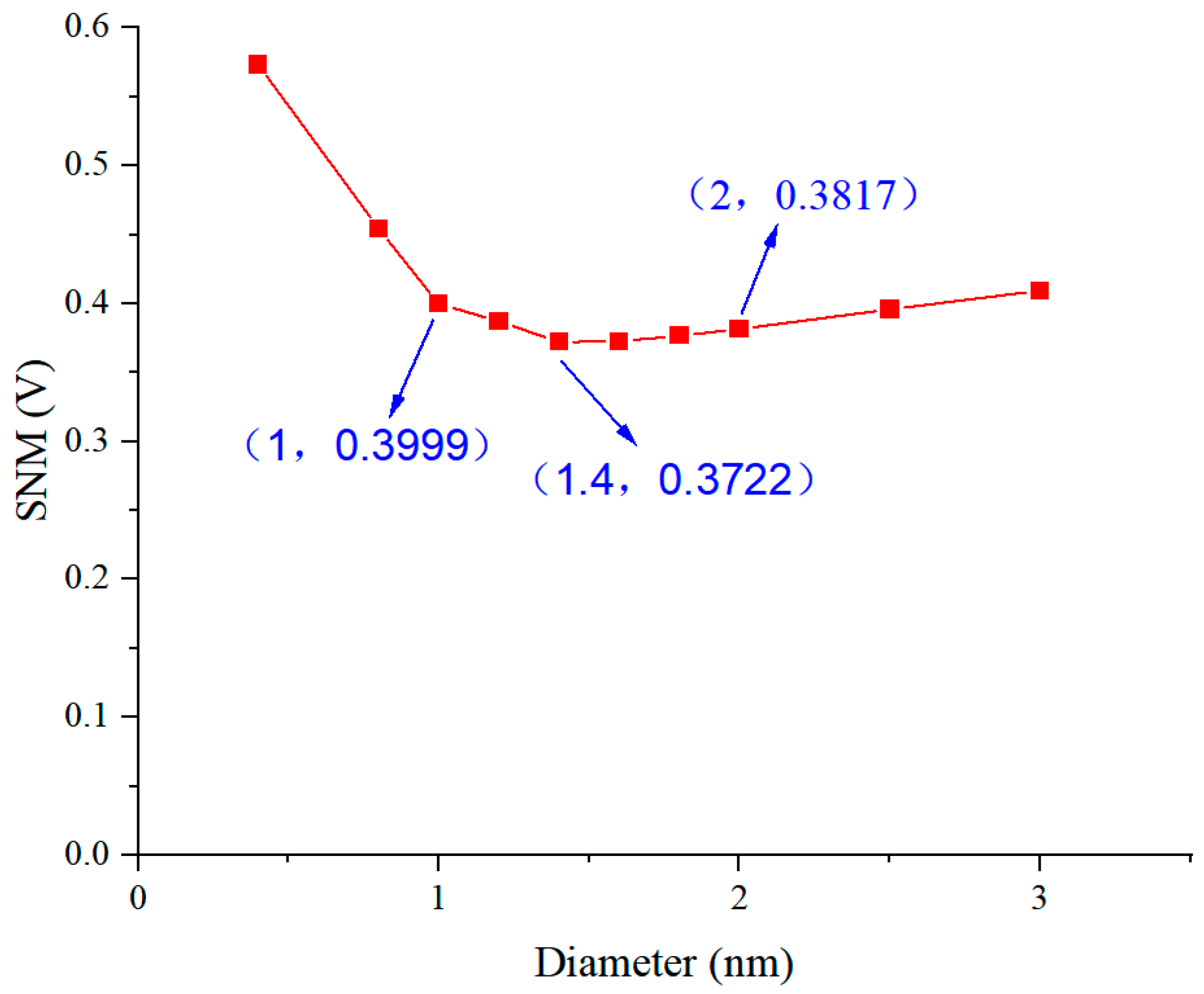 Electronics 14 02004 g011