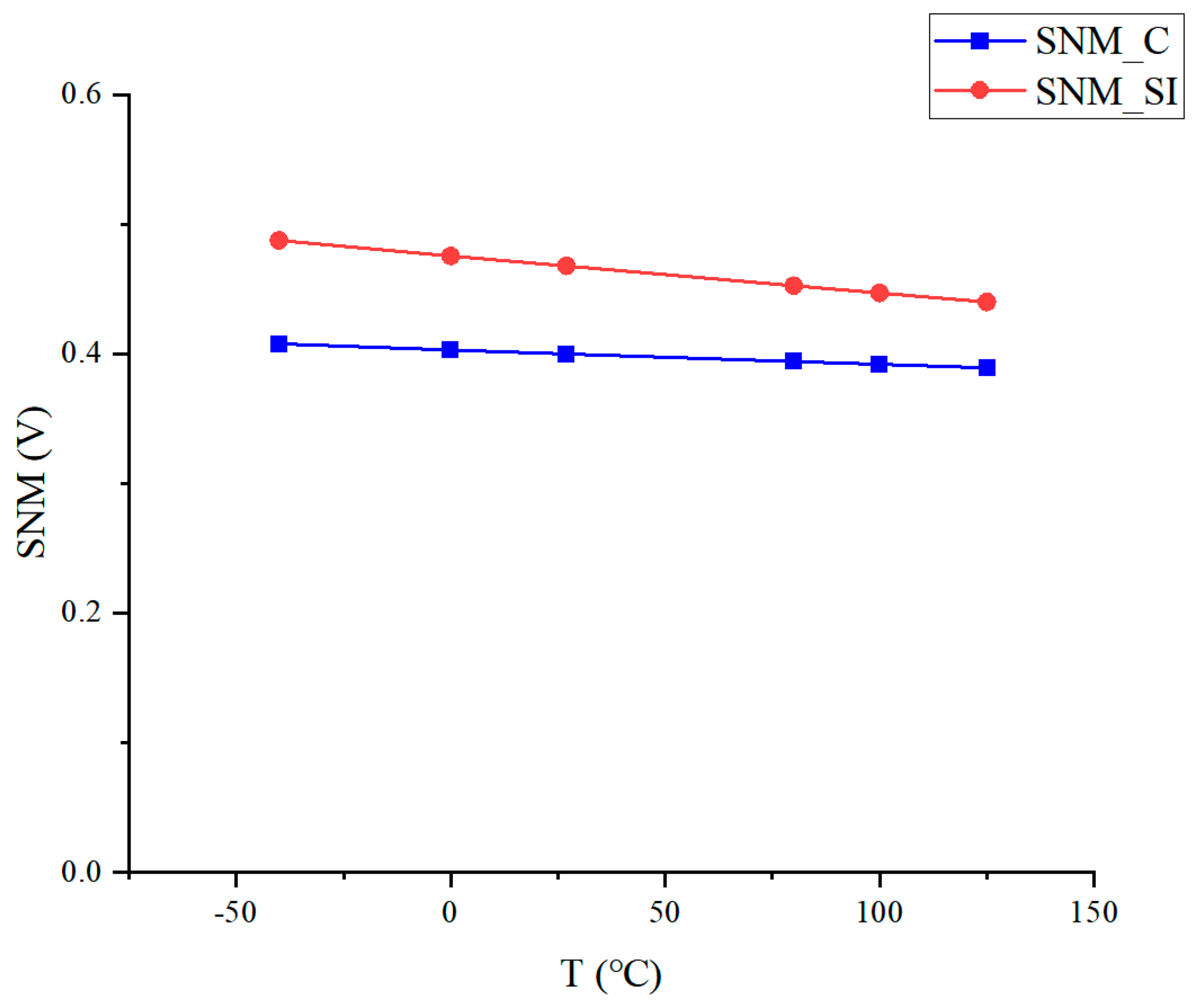 Electronics 14 02004 g012