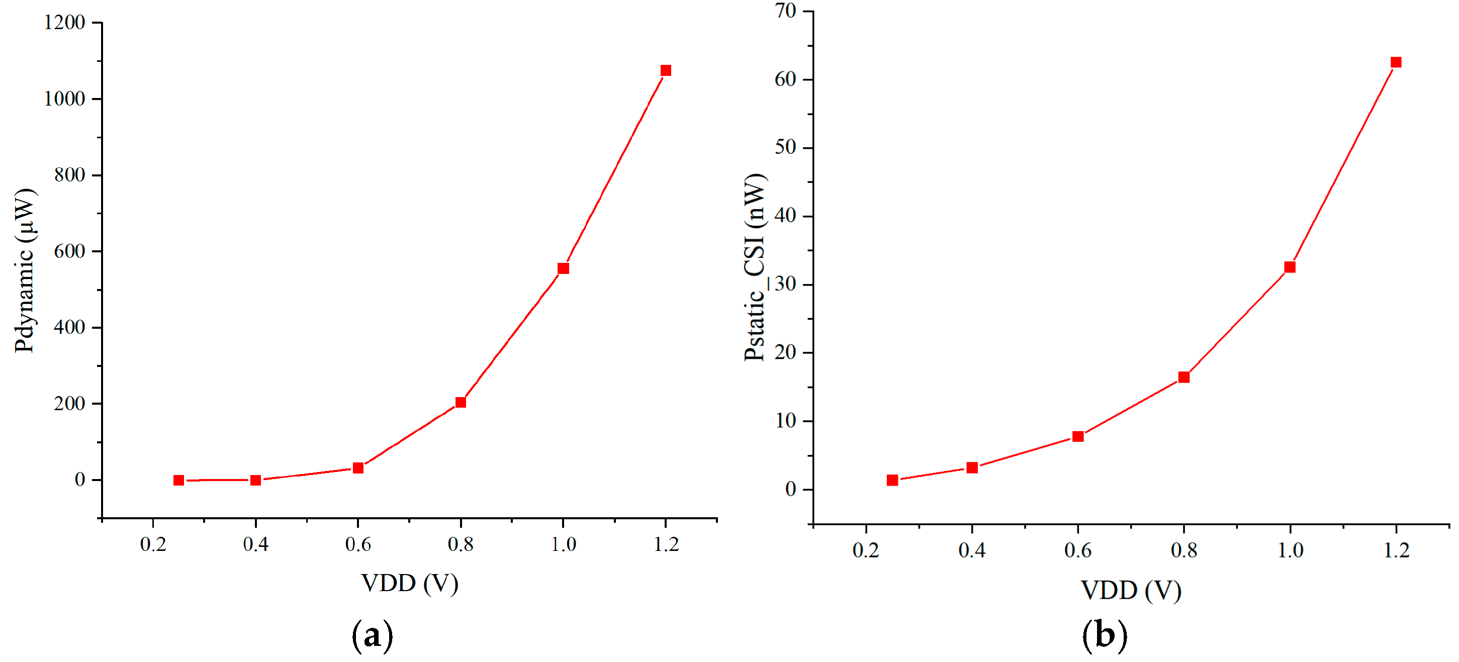 Electronics 14 02004 g013