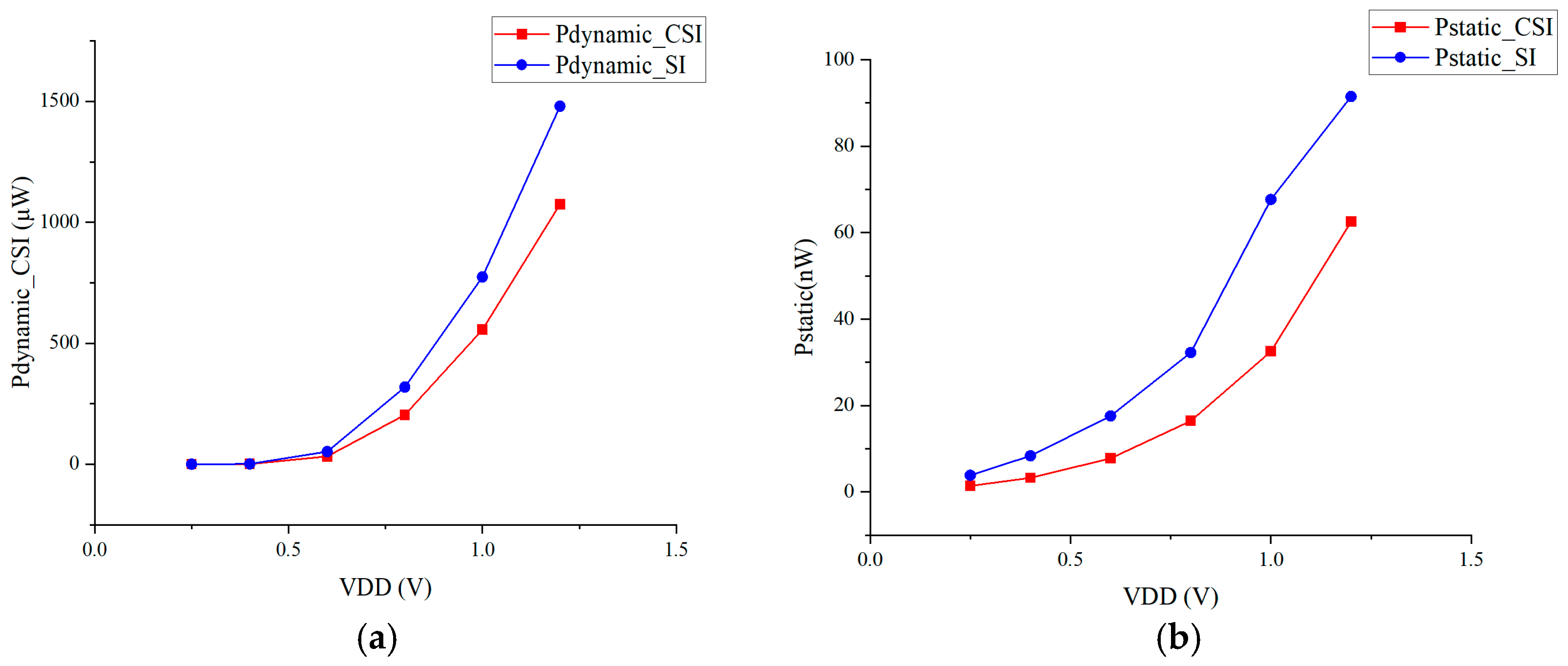 Electronics 14 02004 g014