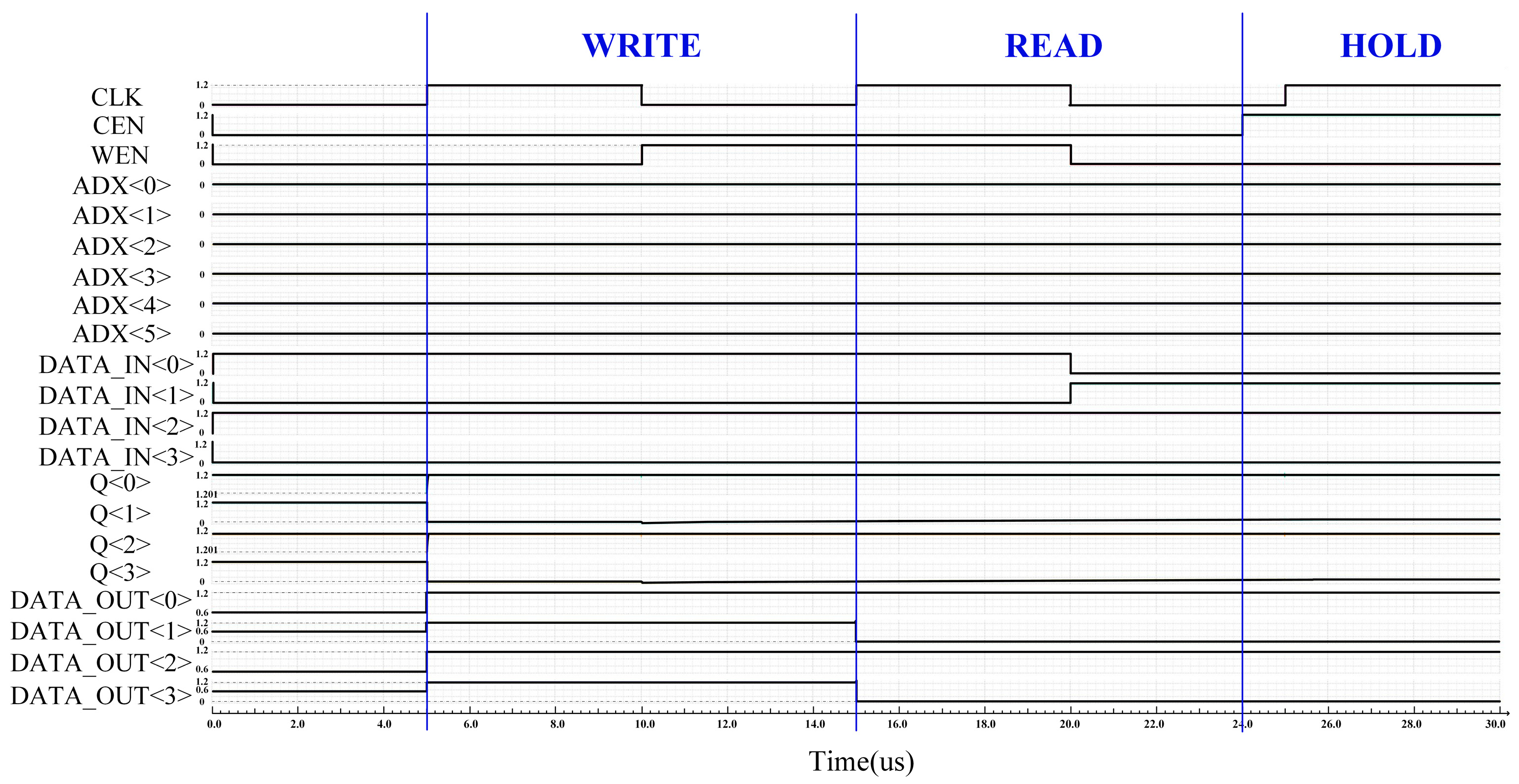 Electronics 14 02004 g015