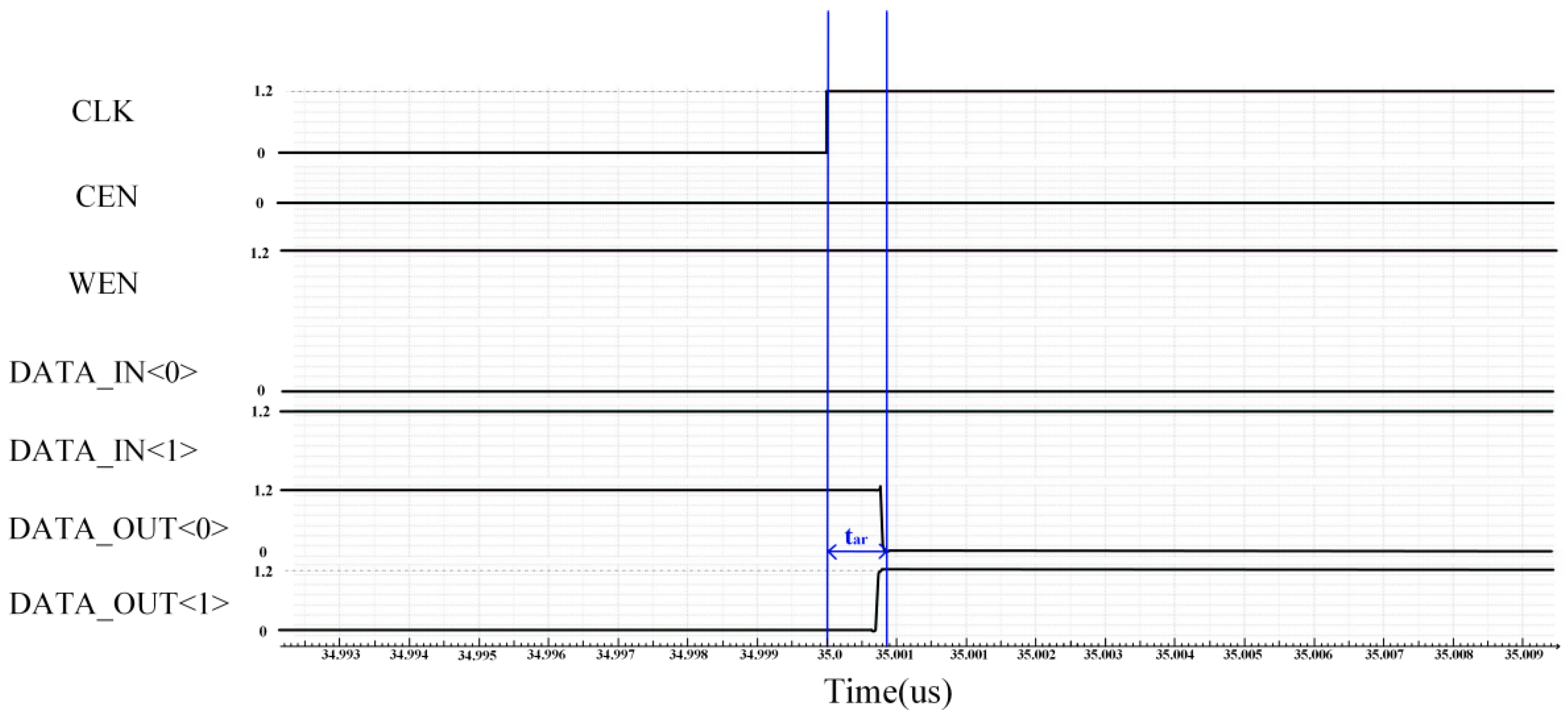 Electronics 14 02004 g016