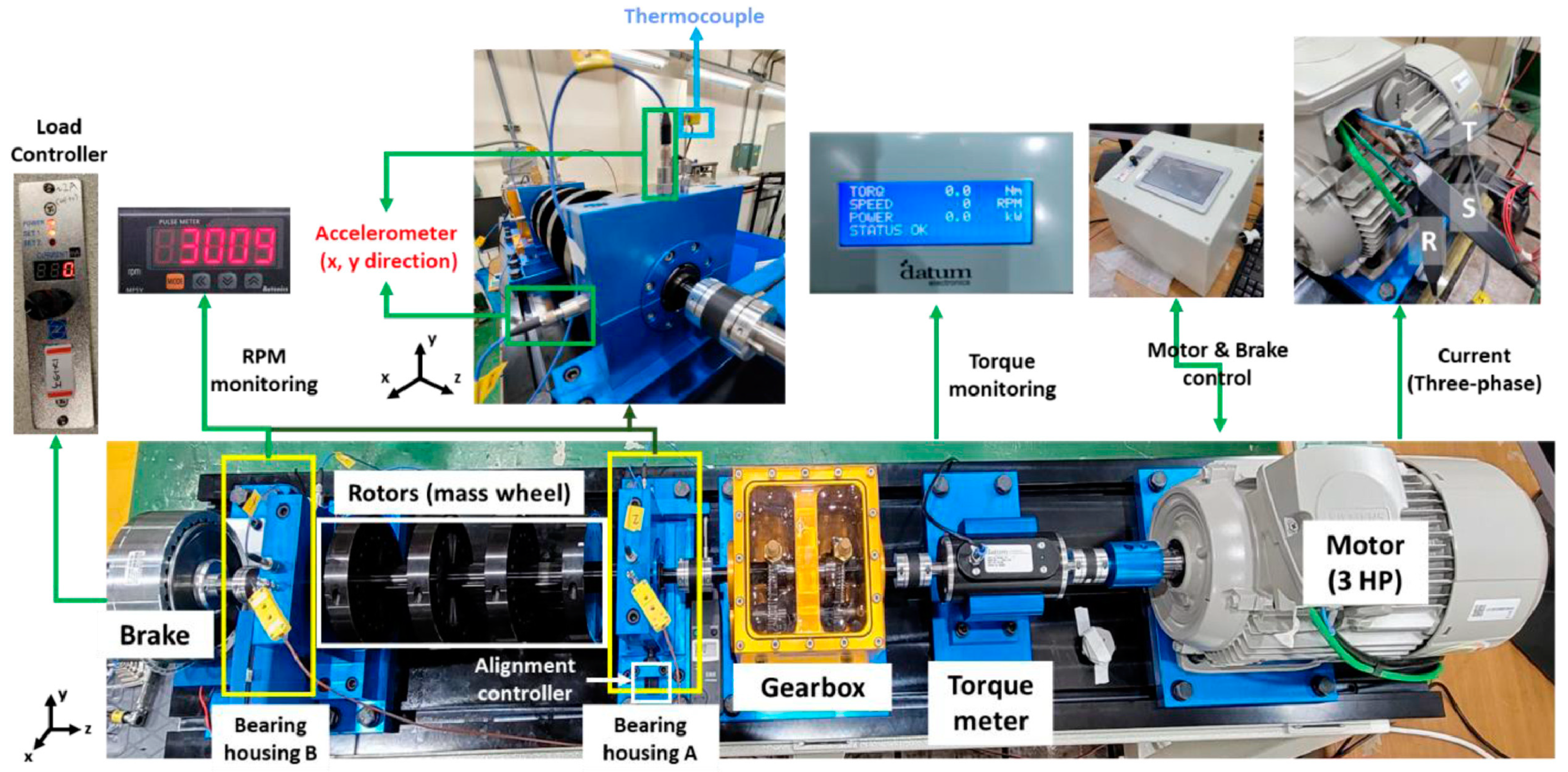 Electronics 14 02005 g006