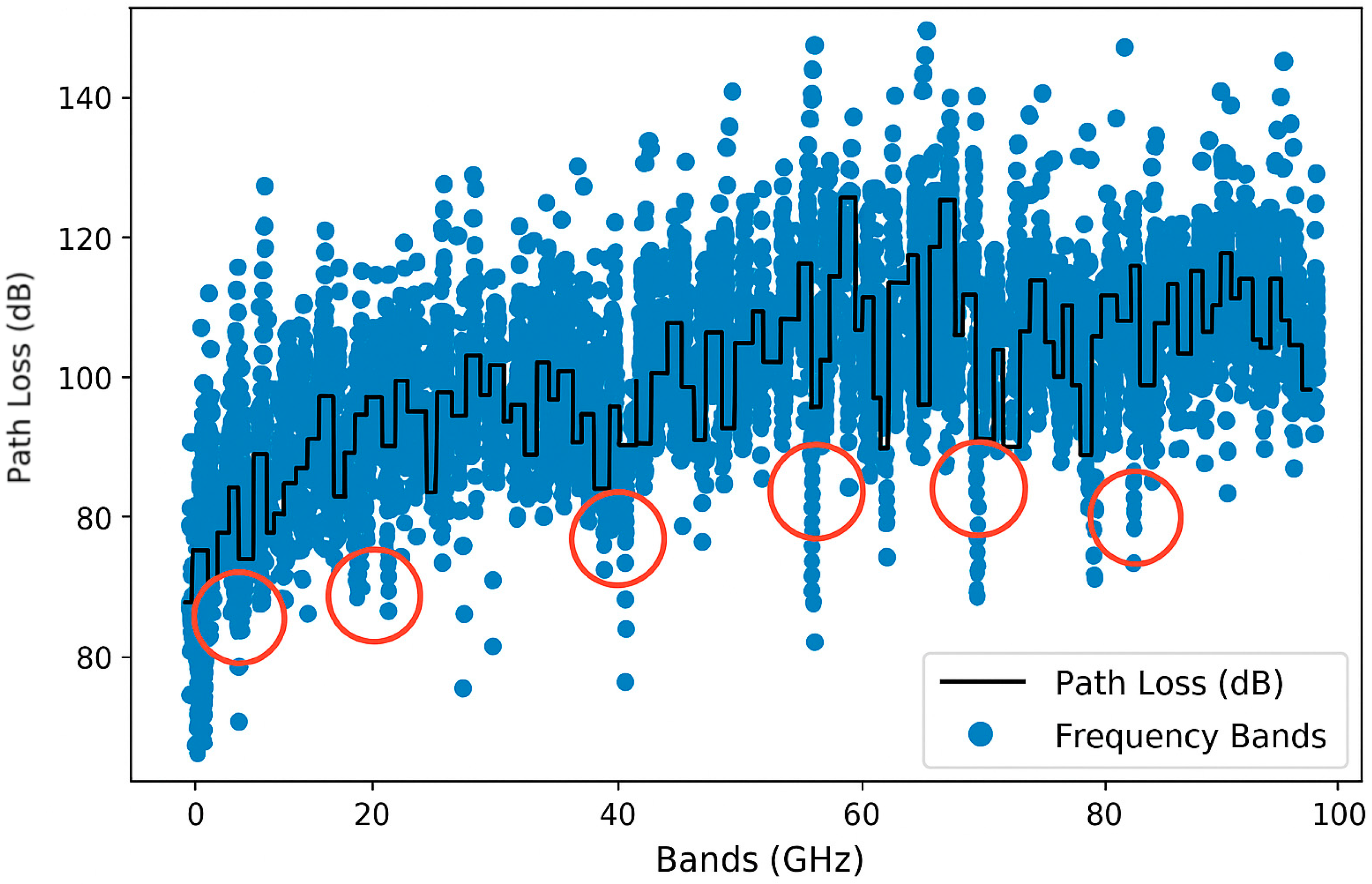 Electronics 14 02007 g002