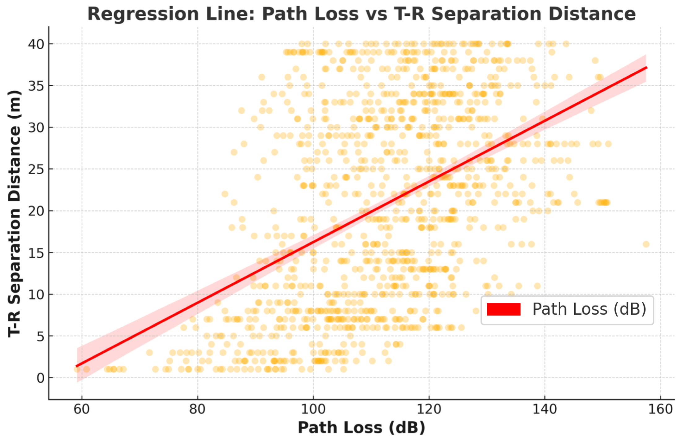 Electronics 14 02007 g003