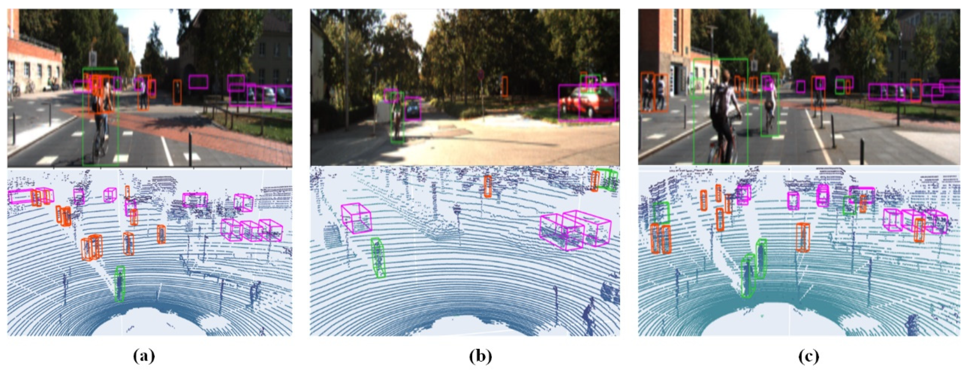 Electronics 14 02008 g010