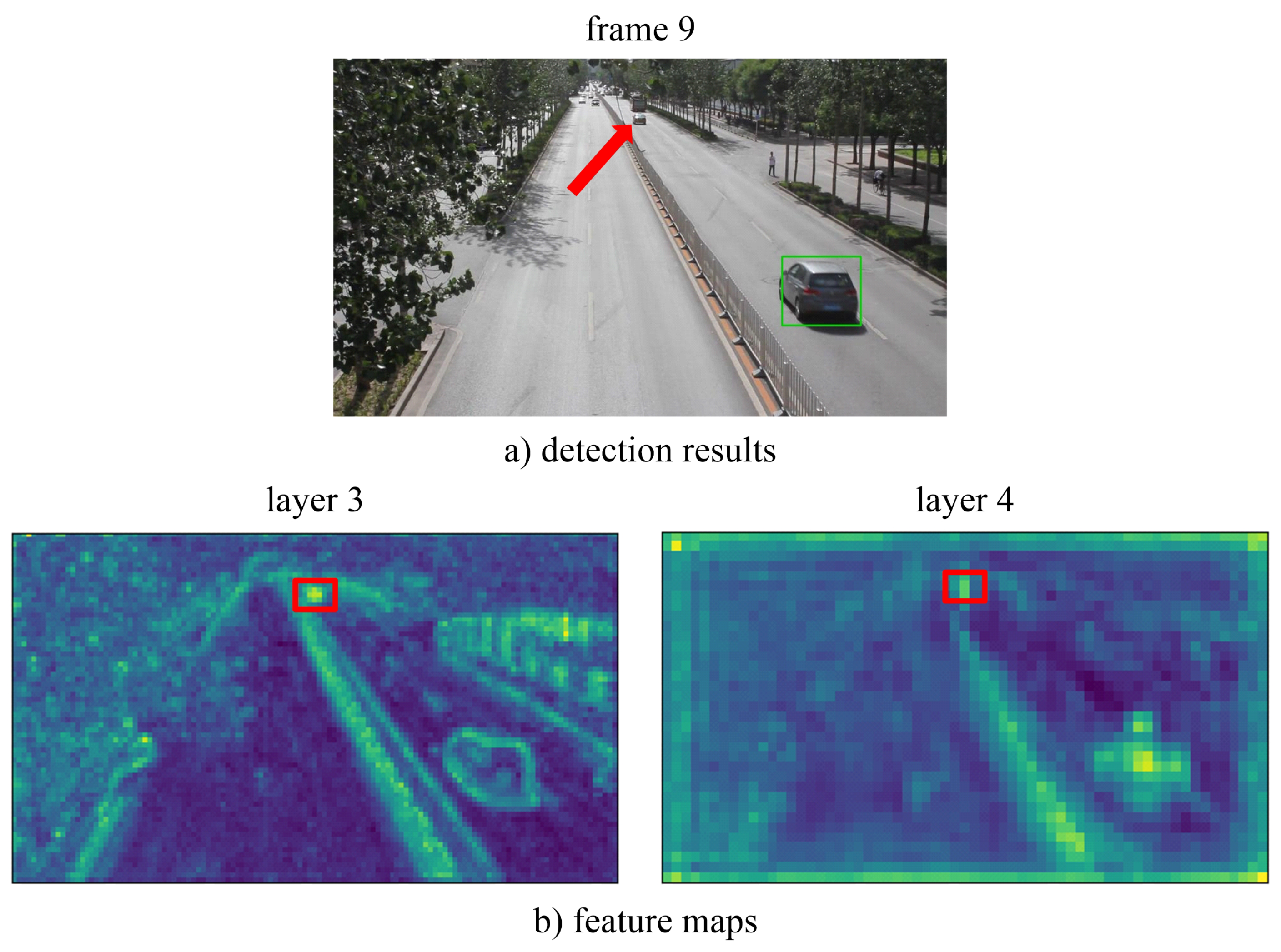 Electronics 14 02009 g003