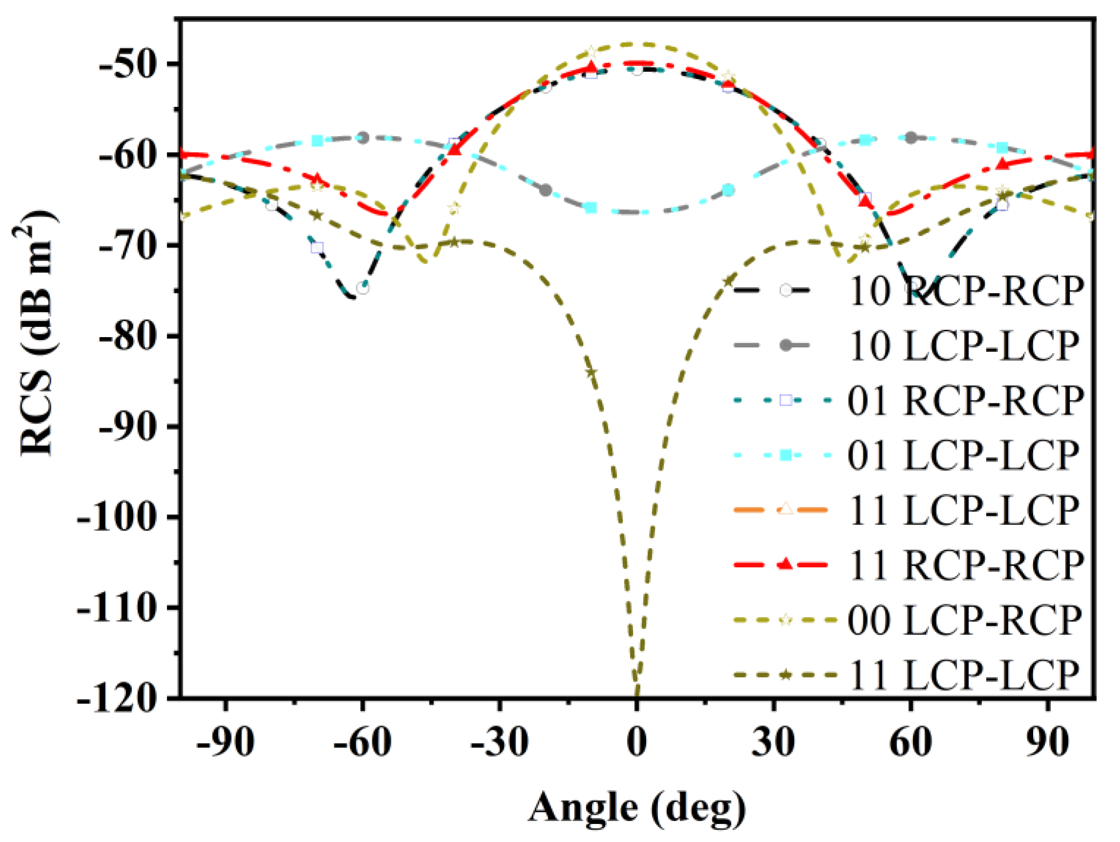 Electronics 14 02013 g020