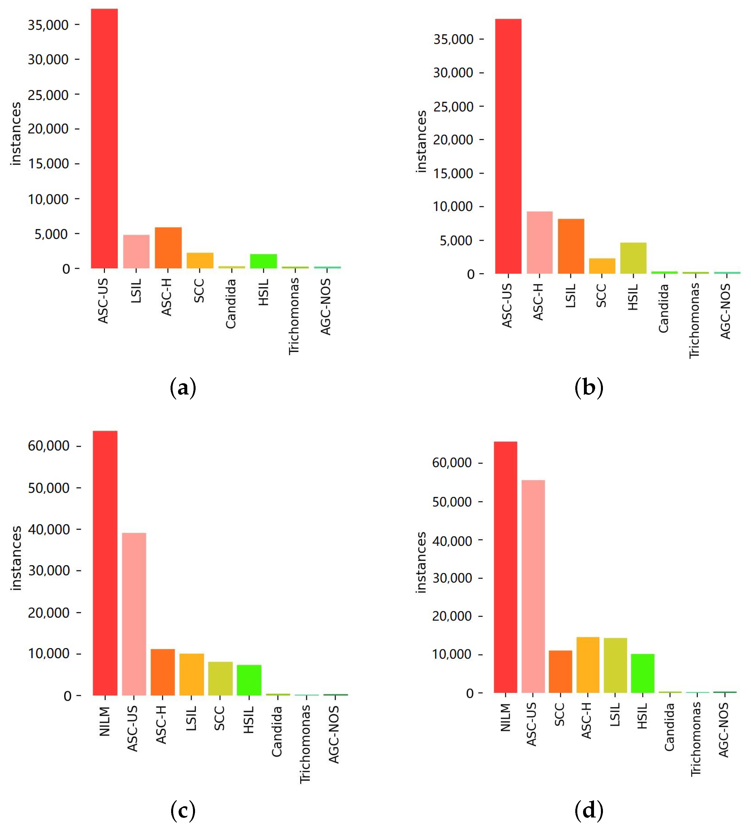Electronics 14 02014 g007