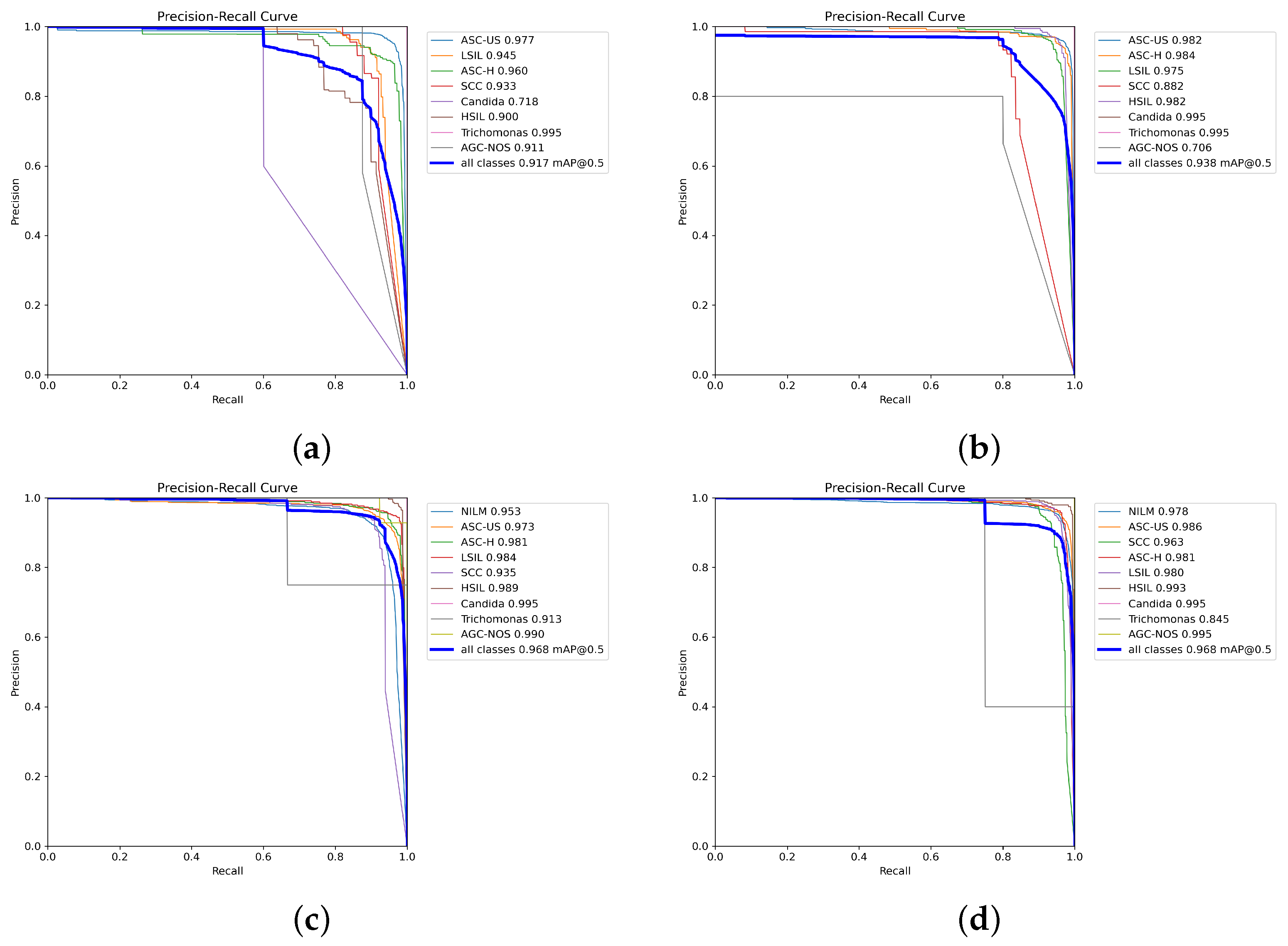 Electronics 14 02014 g008