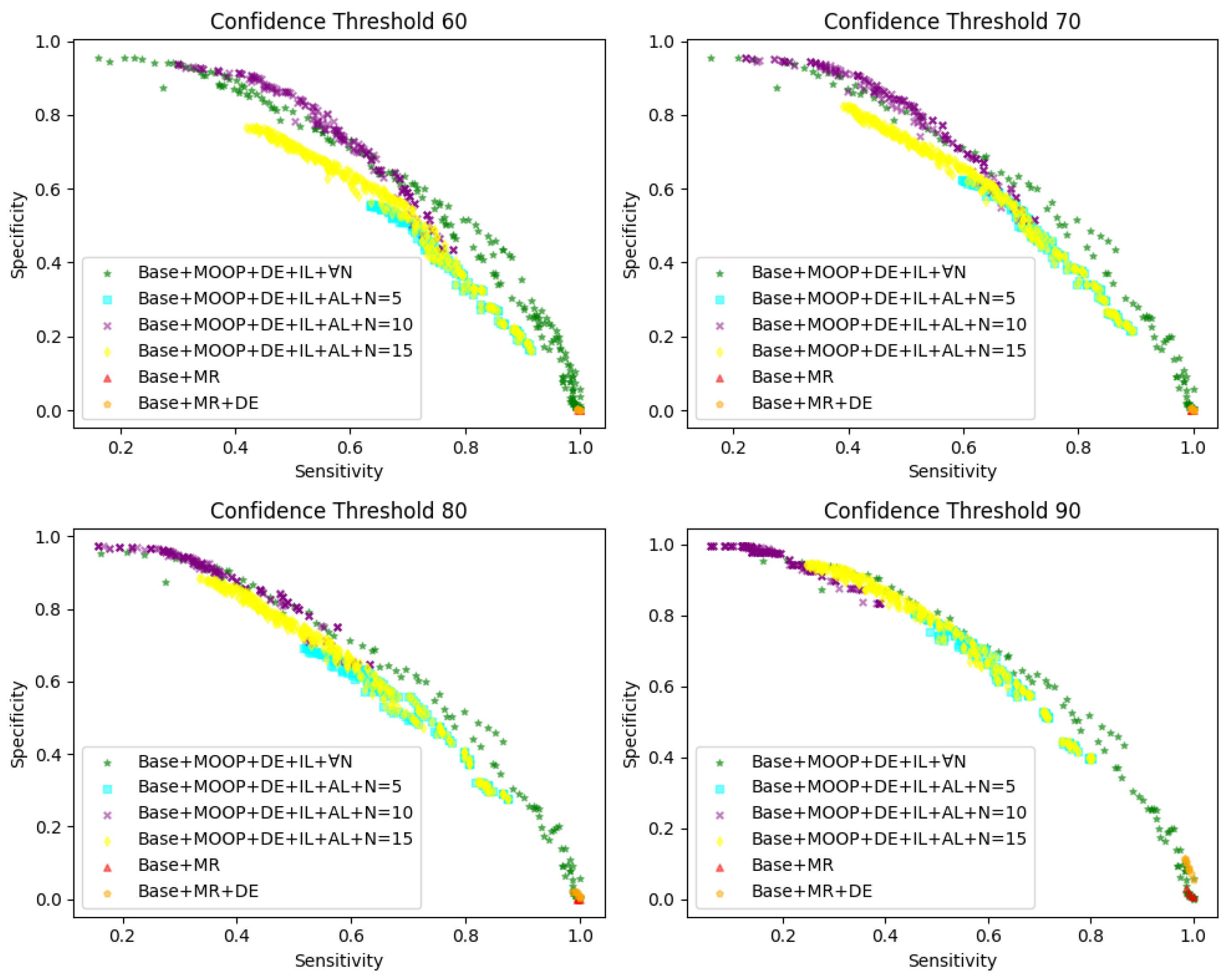 Electronics 14 02014 g009