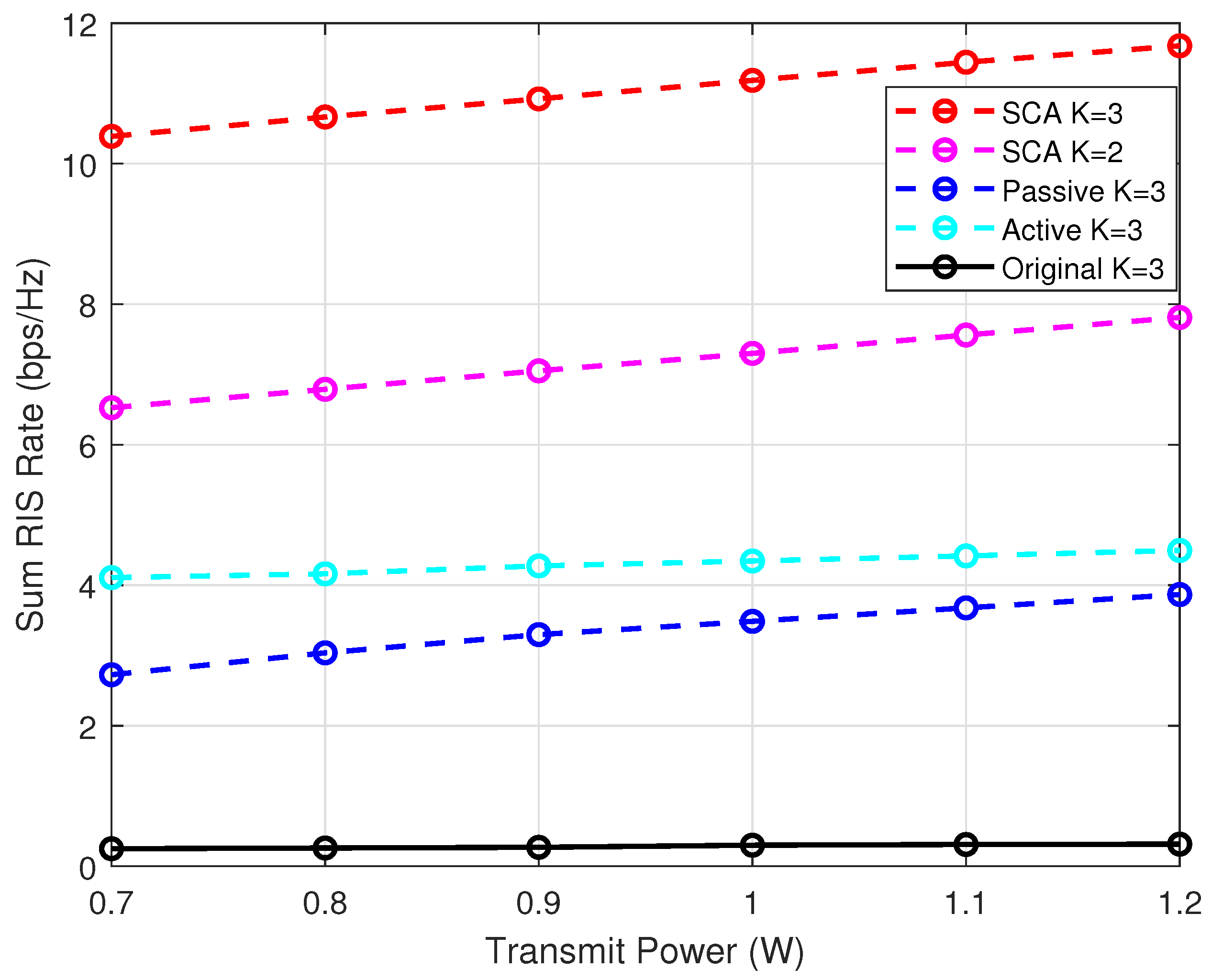 Electronics 14 02016 g004