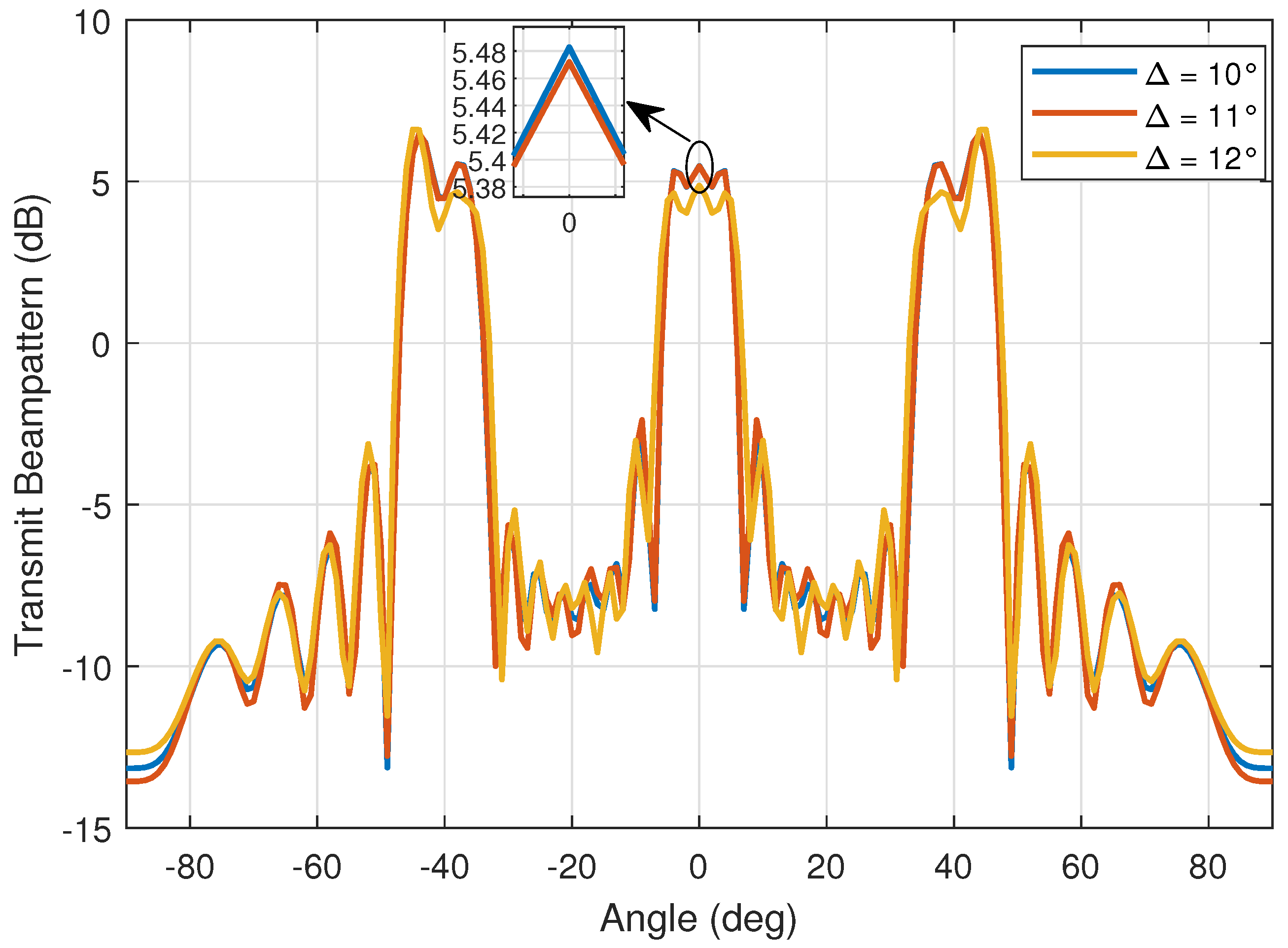 Electronics 14 02016 g006